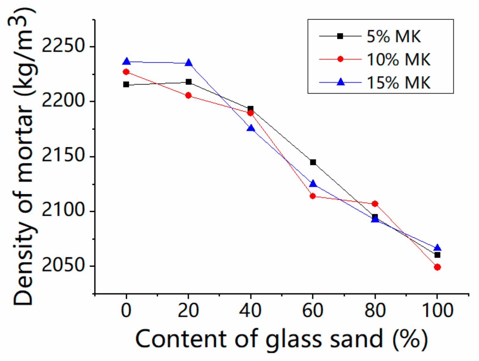 Materials 13 01110 g008 Materials 13 01110 g008