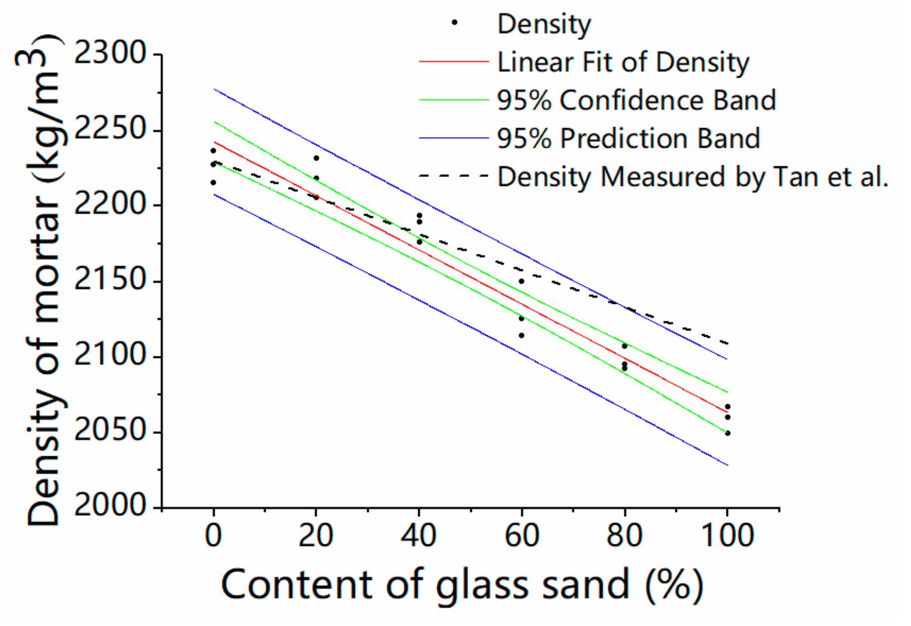 Materials 13 01110 g009 Materials 13 01110 g009