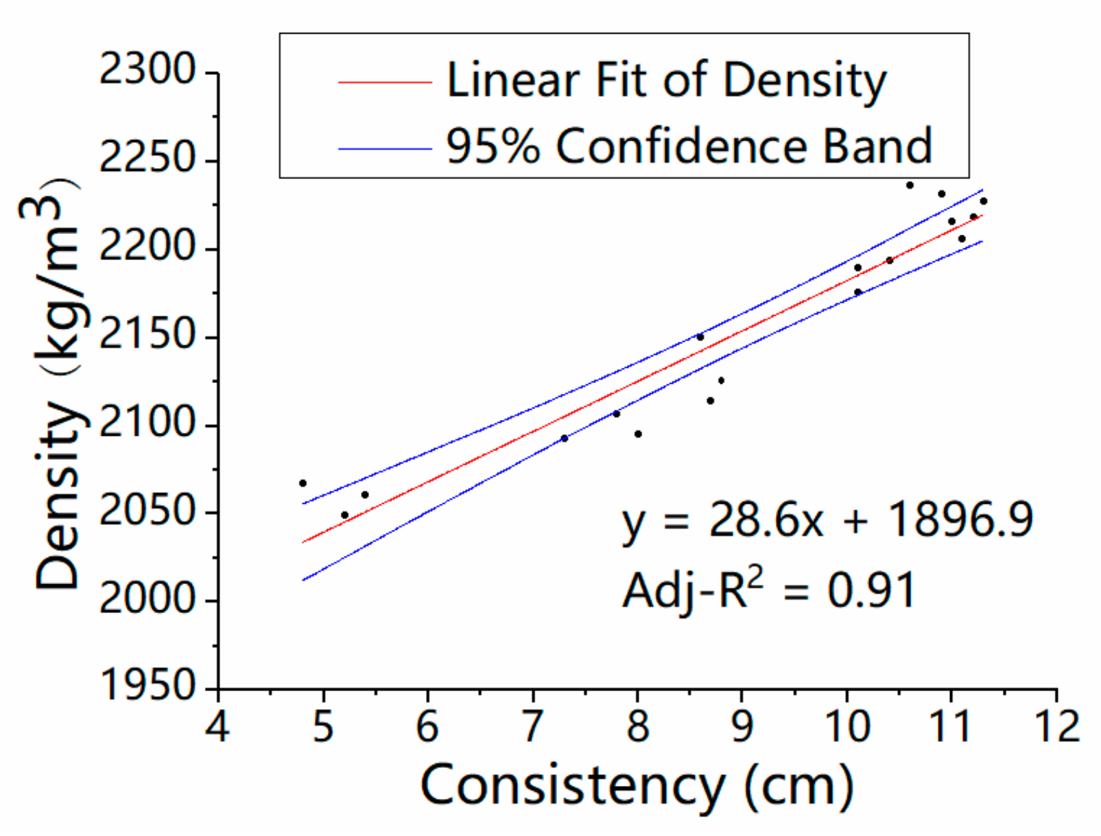 Materials 13 01110 g010 Materials 13 01110 g010