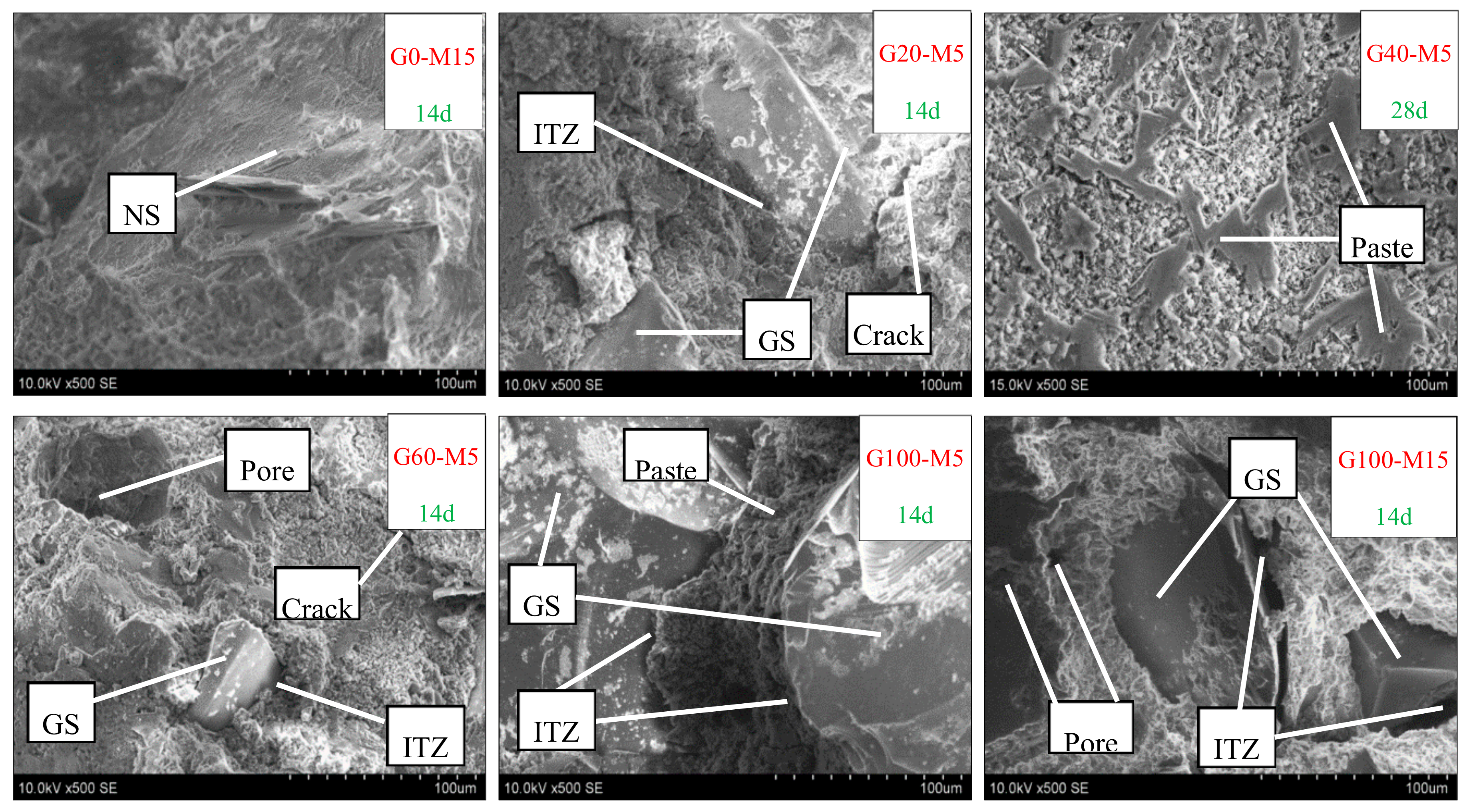 Materials 13 01110 g012 Materials 13 01110 g012