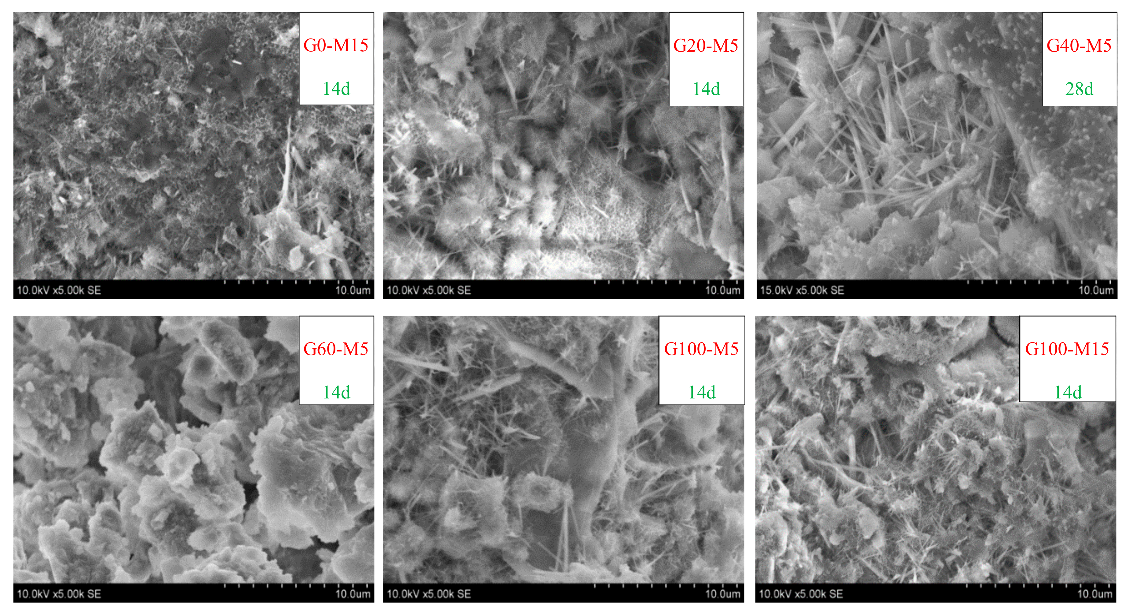 Materials 13 01110 g013 Materials 13 01110 g013