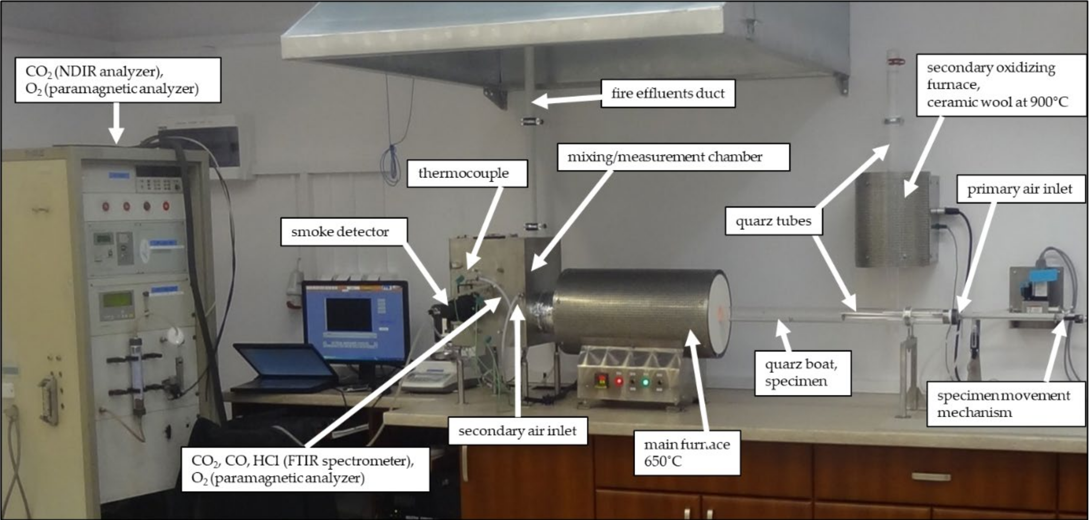 Materials 13 01111 g002 Materials 13 01111 g002