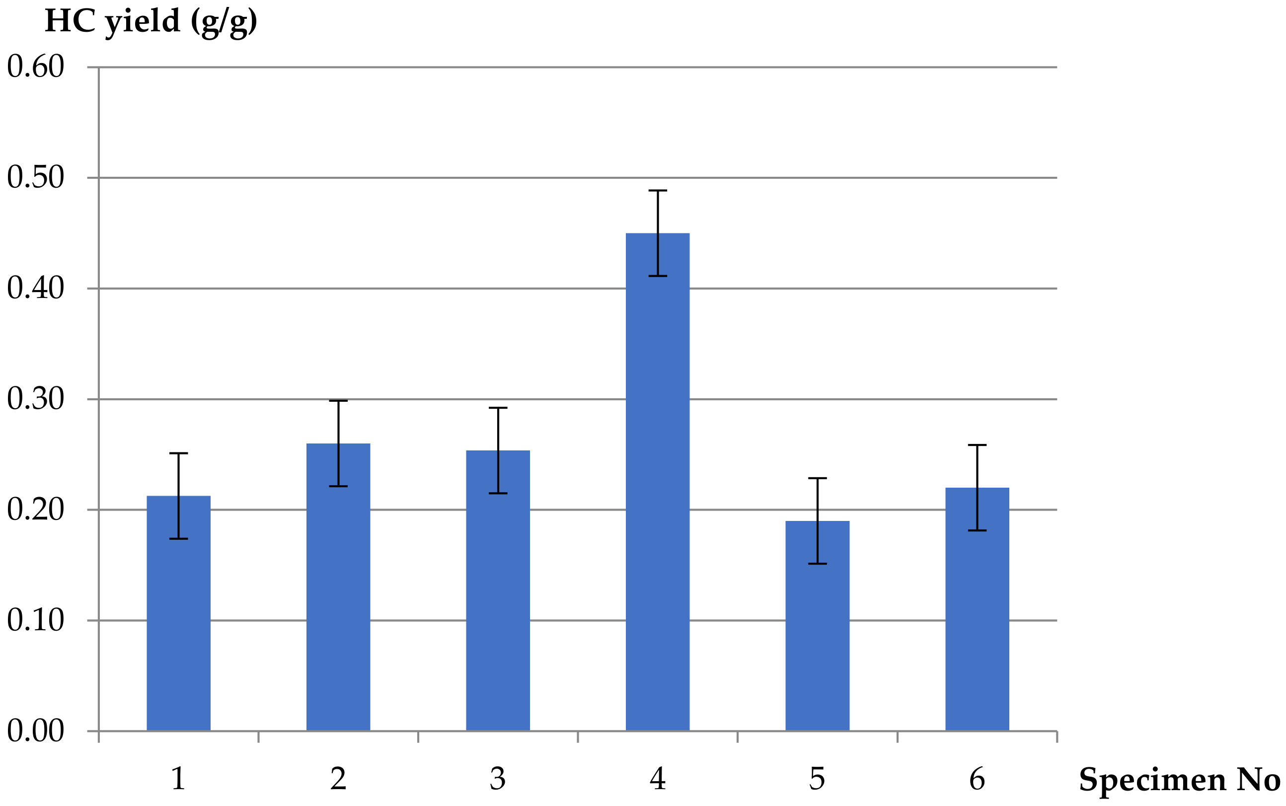 Materials 13 01111 g006 Materials 13 01111 g006