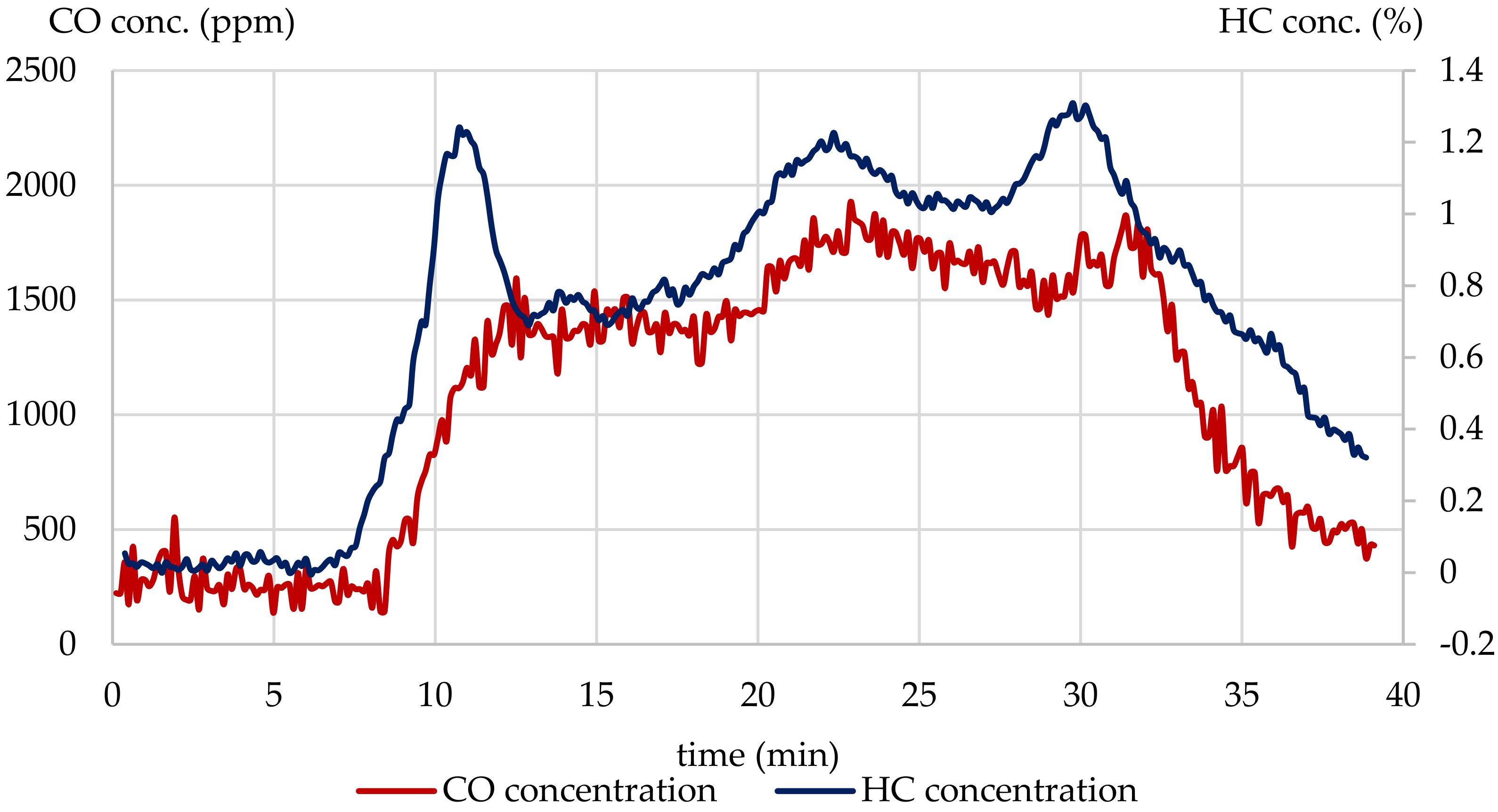 Materials 13 01111 g007 Materials 13 01111 g007