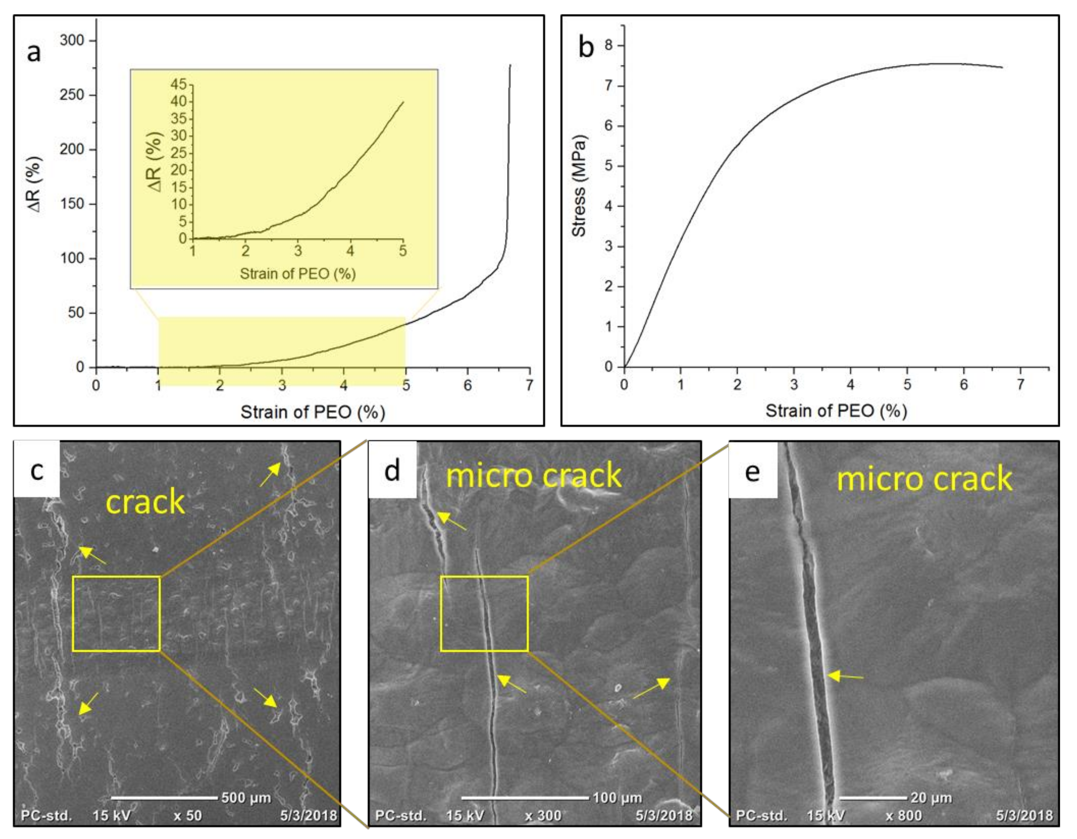 Materials 13 01112 g002 Materials 13 01112 g002