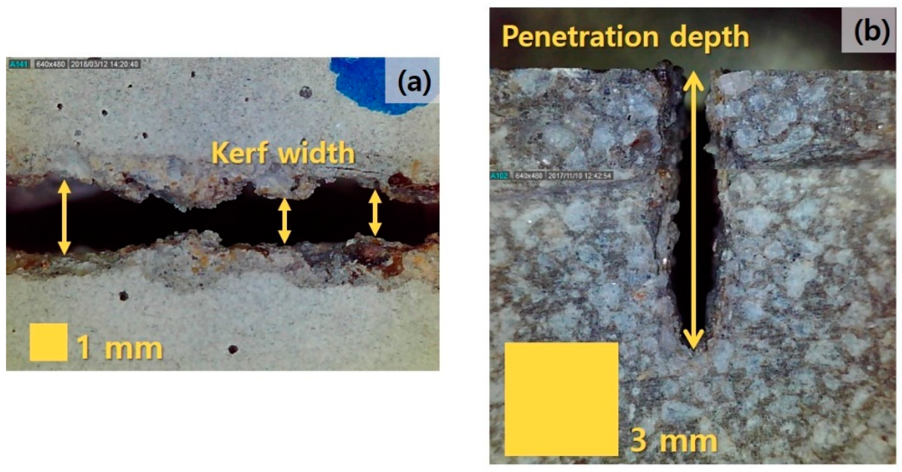 Materials 13 01113 g002 Materials 13 01113 g002