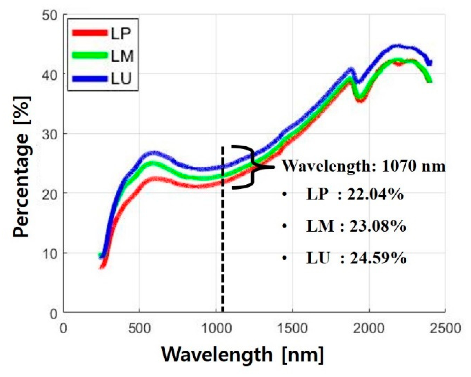Materials 13 01113 g006 Materials 13 01113 g006