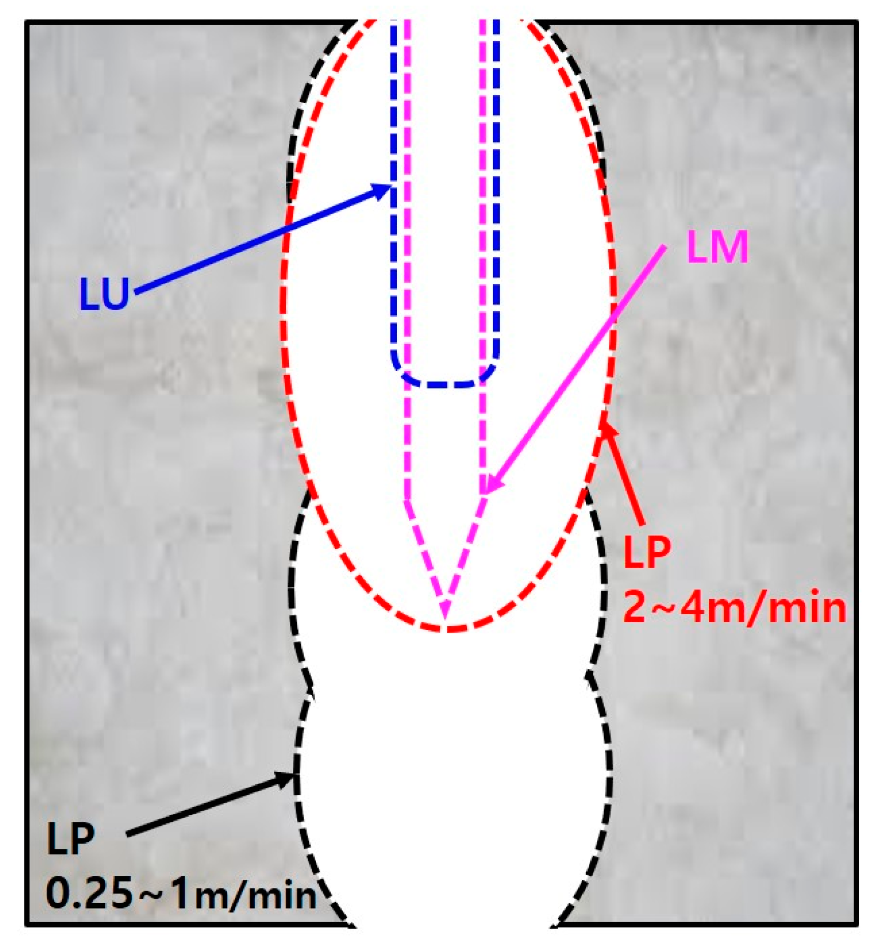 Materials 13 01113 g010 Materials 13 01113 g010
