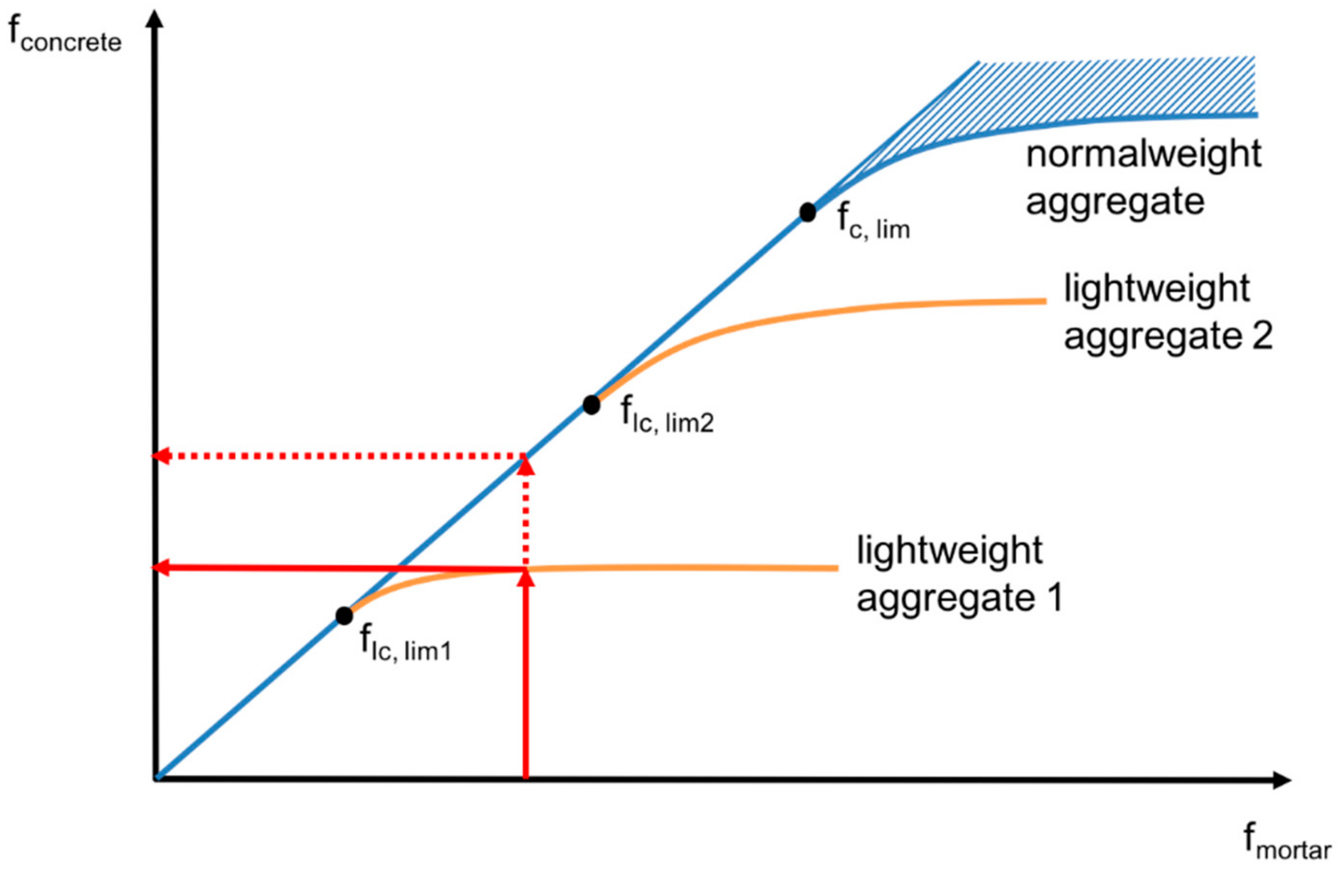 Materials 13 01120 g005 Materials 13 01120 g005