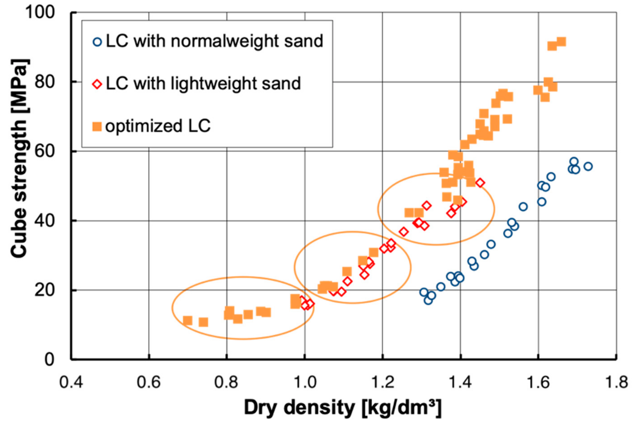 Materials 13 01120 g008 Materials 13 01120 g008
