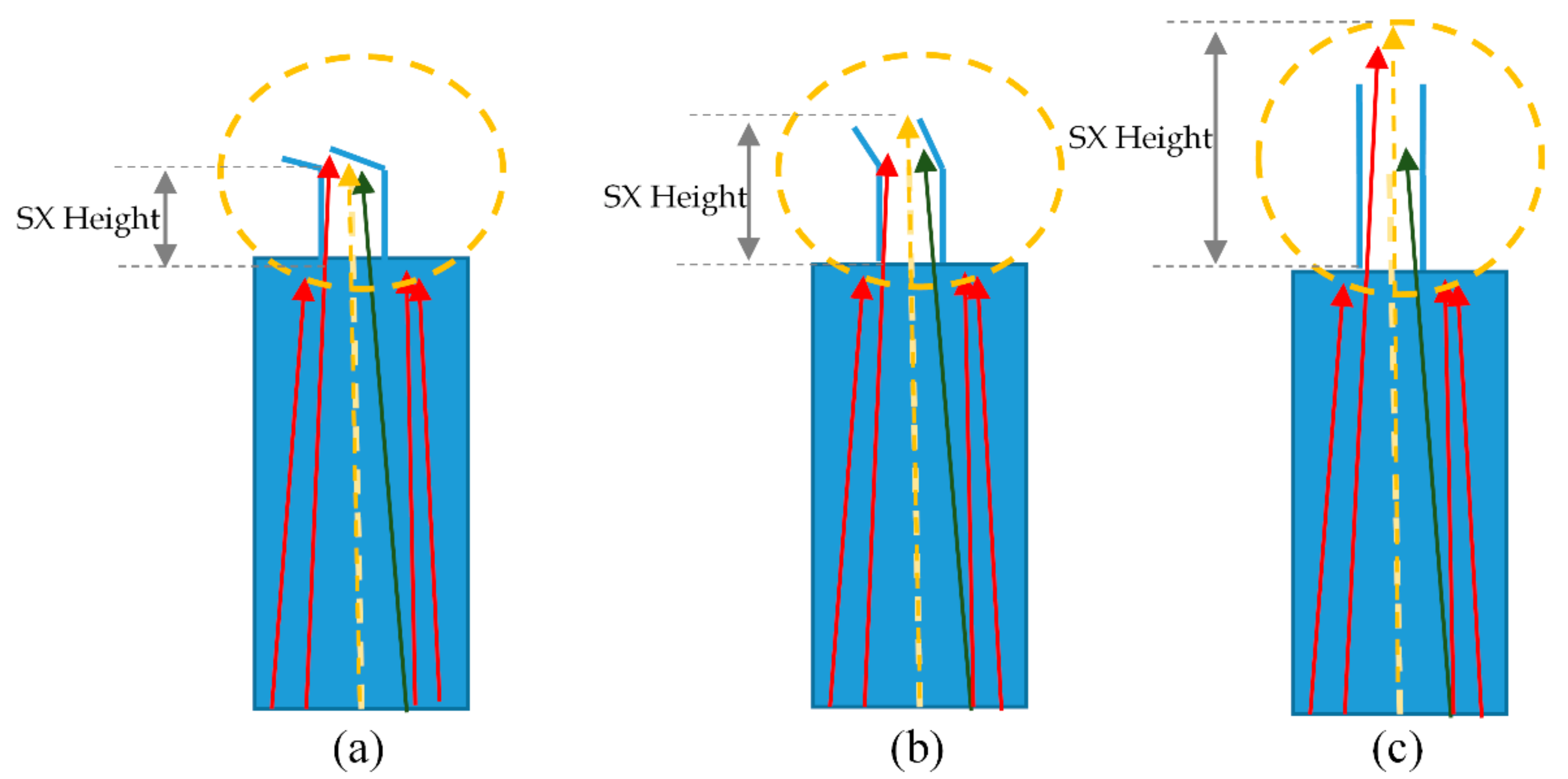 Materials 13 01121 g005 Materials 13 01121 g005