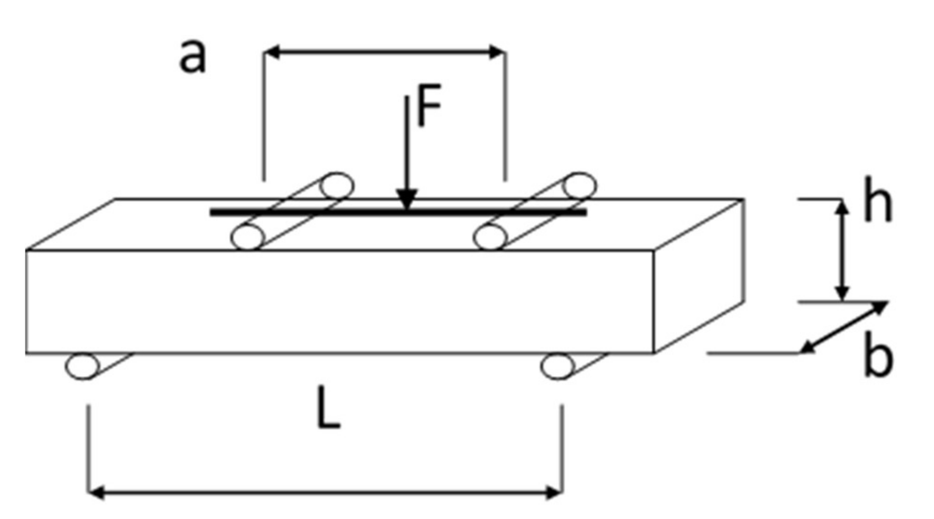 Materials 13 01128 g003