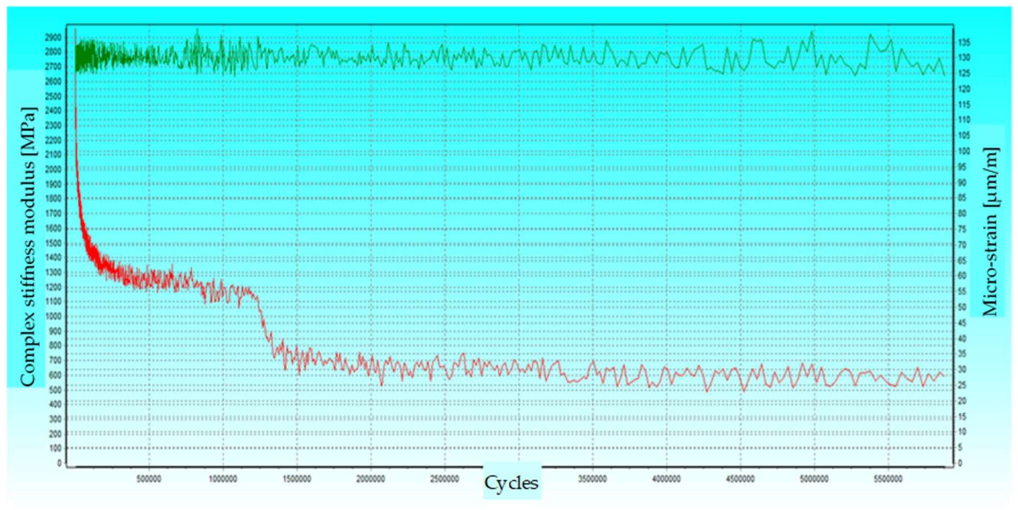 Materials 13 01128 g006