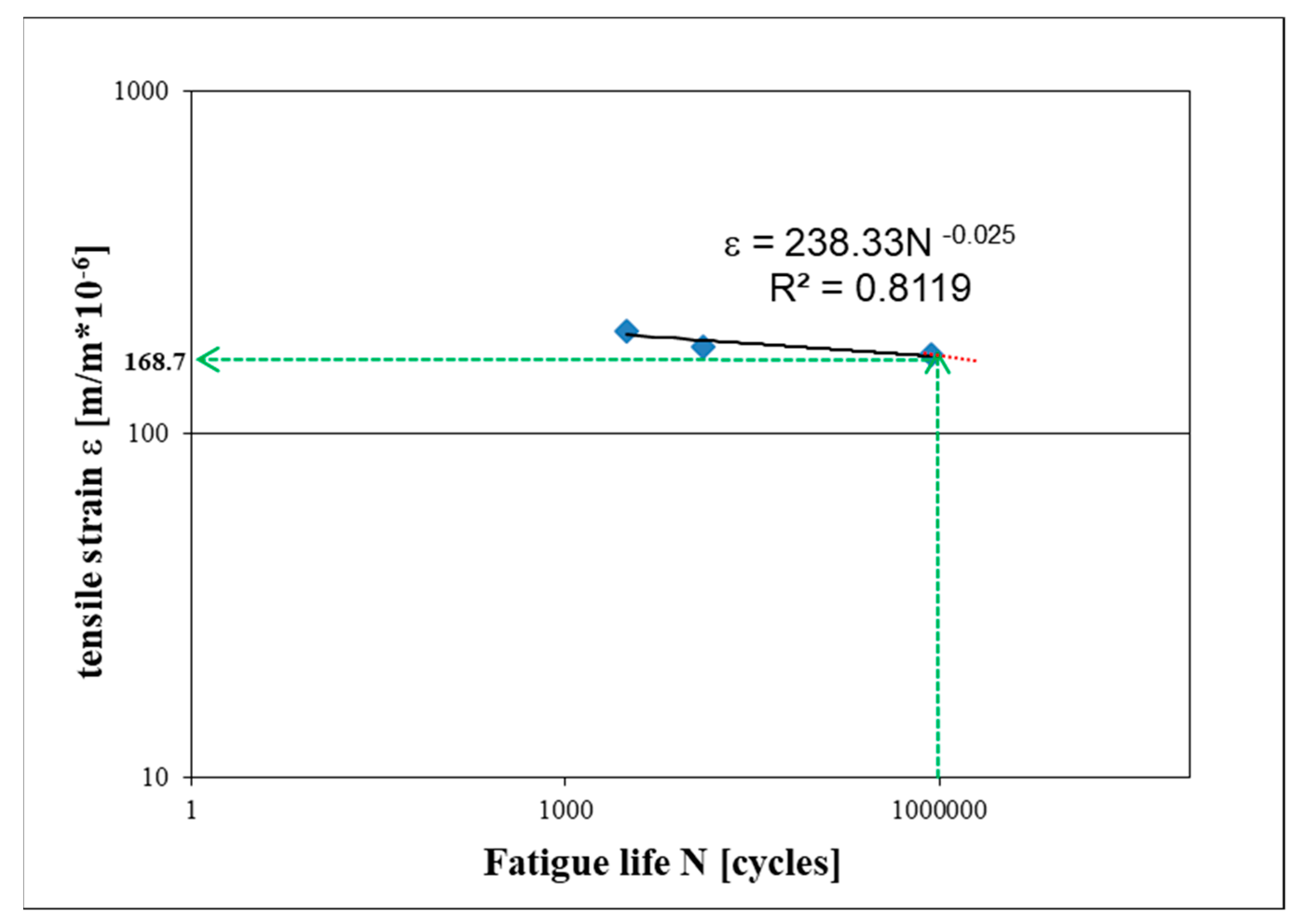 Materials 13 01128 g007