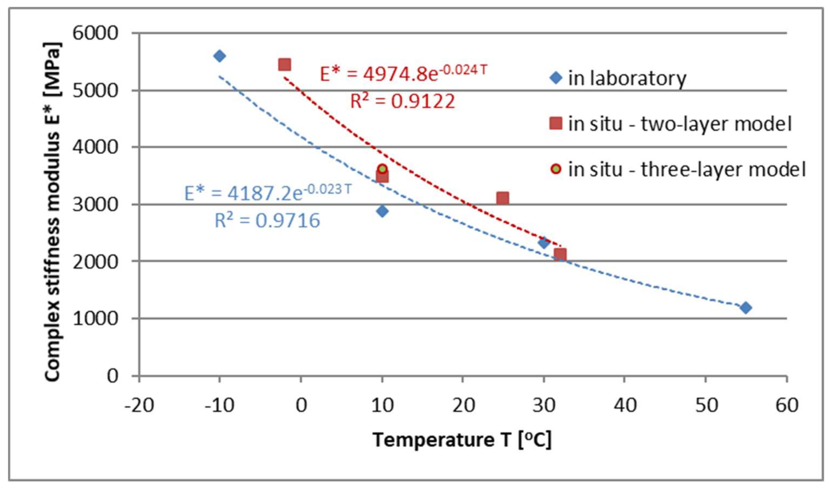 Materials 13 01128 g015