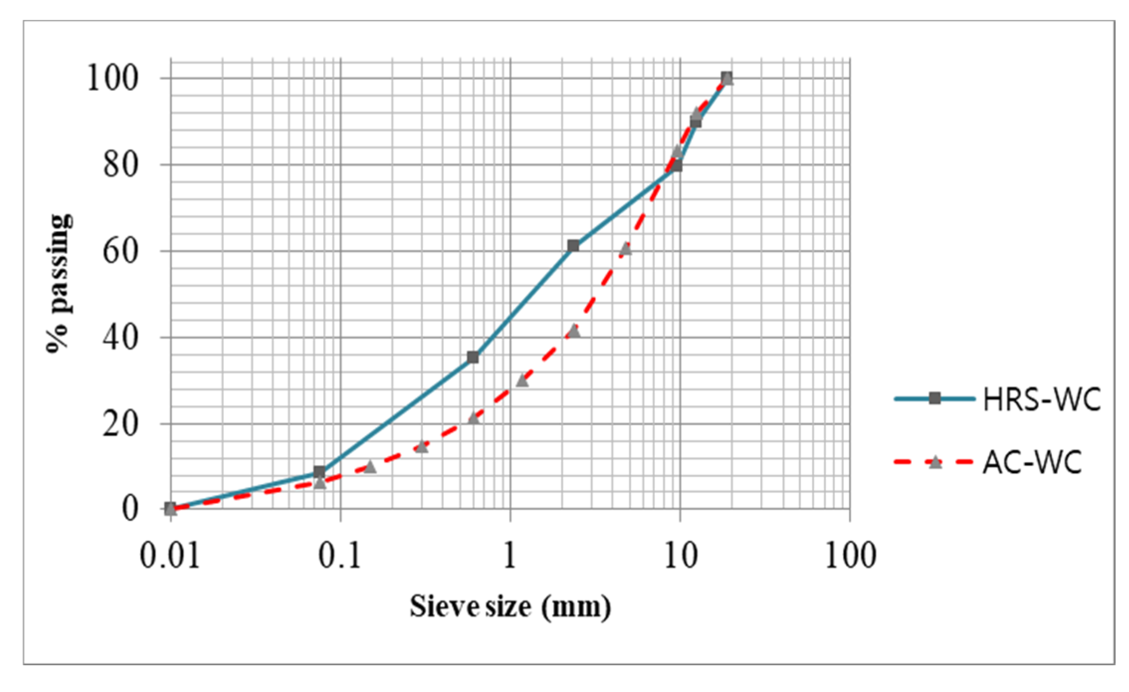 Materials 13 01133 g001 Materials 13 01133 g001