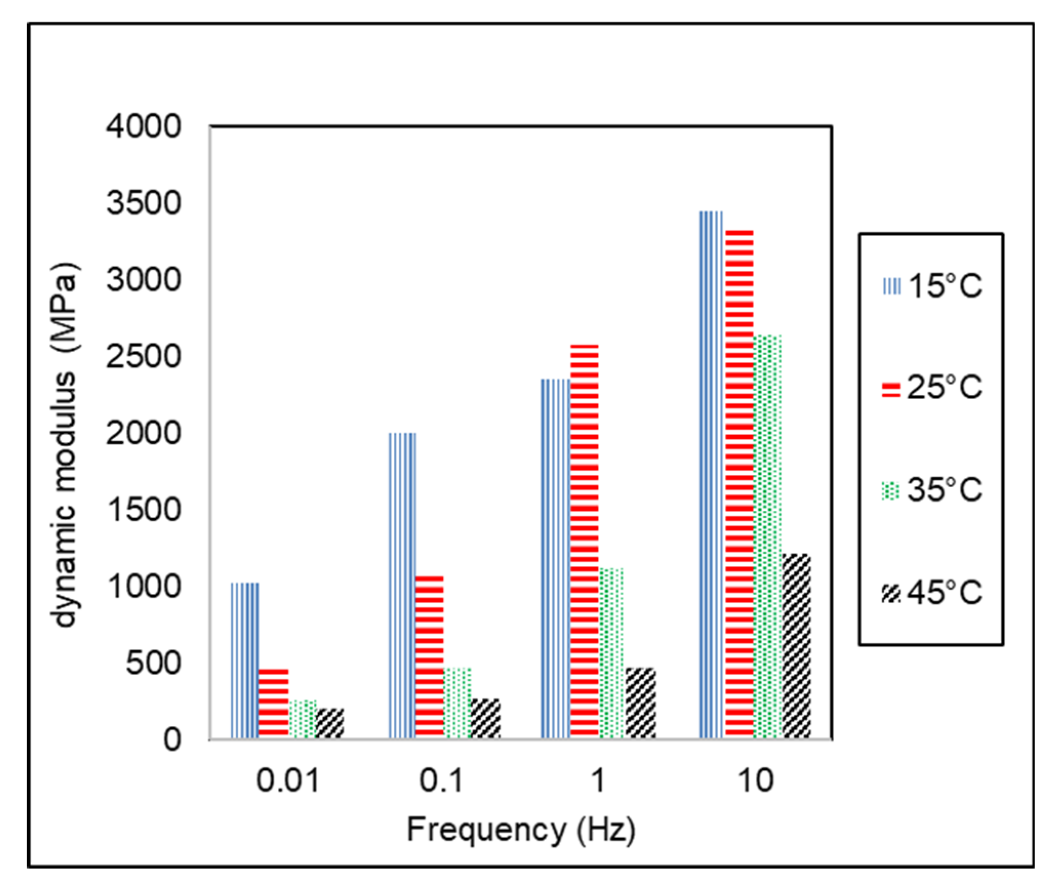 Materials 13 01133 g006 Materials 13 01133 g006