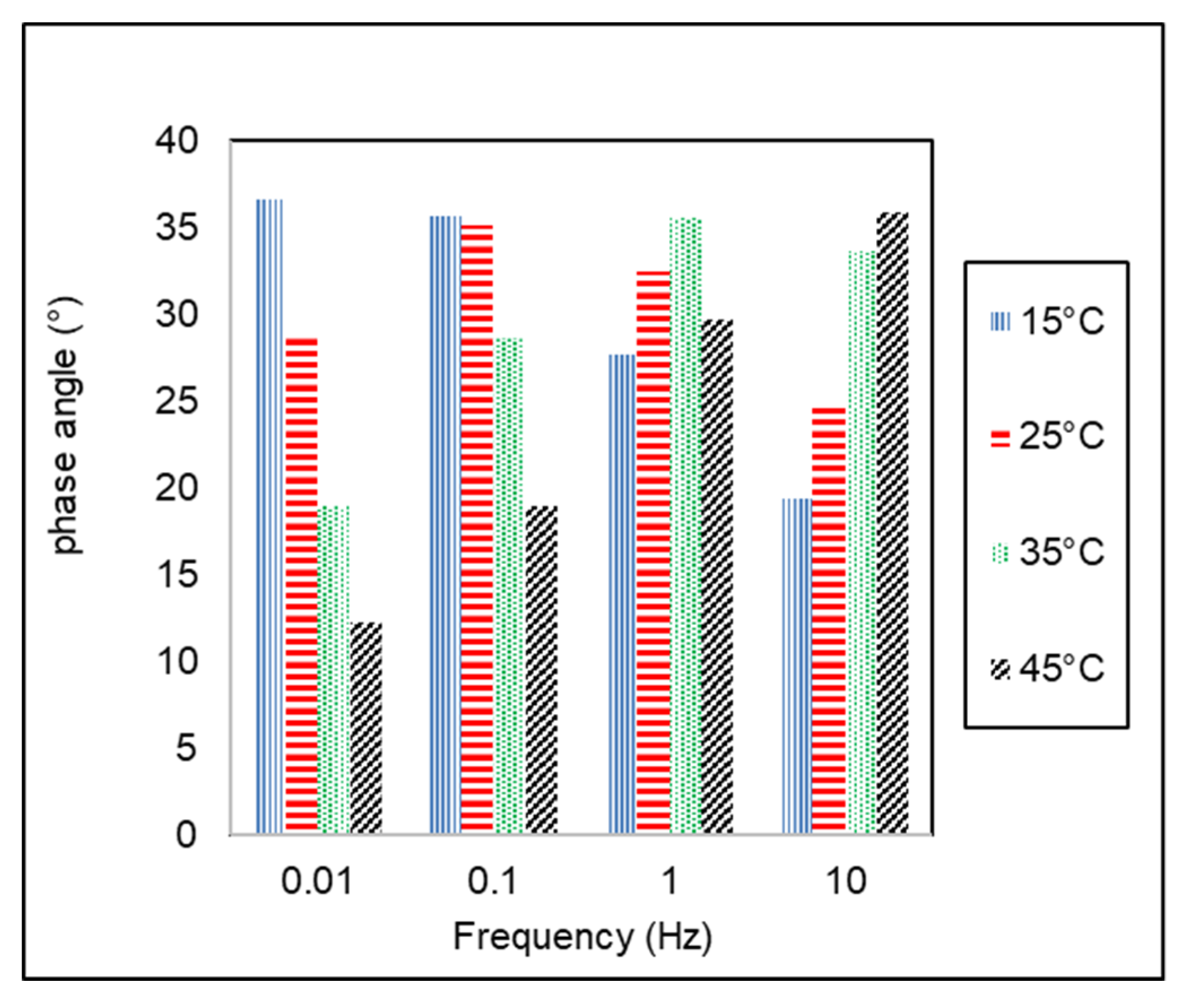 Materials 13 01133 g008 Materials 13 01133 g008