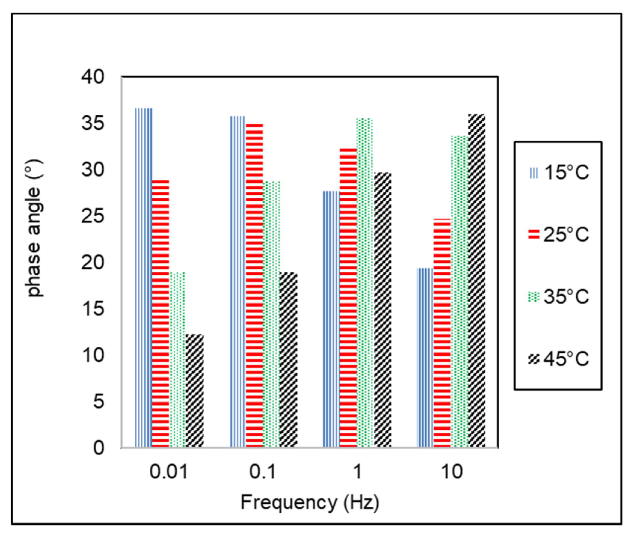 Materials 13 01133 g009 Materials 13 01133 g009