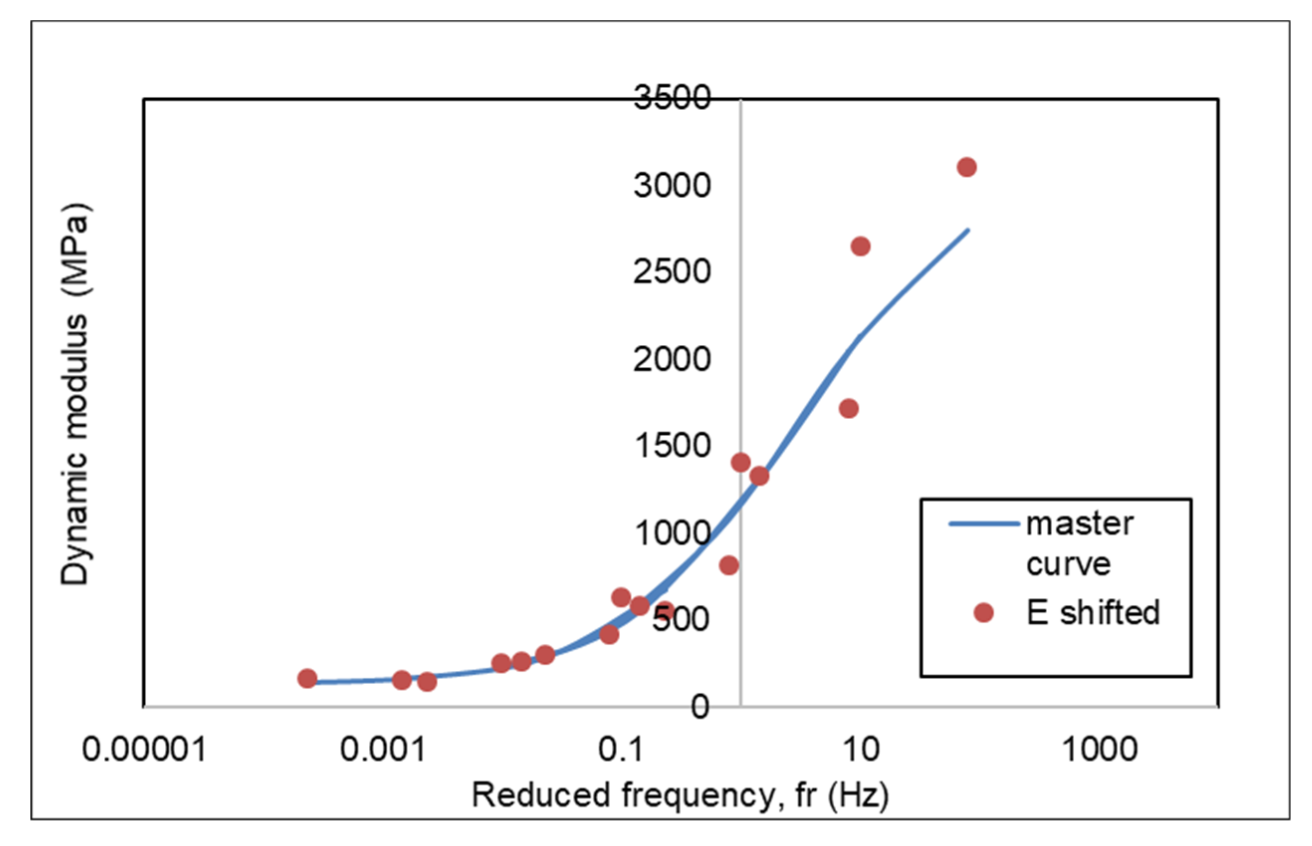 Materials 13 01133 g011 Materials 13 01133 g011