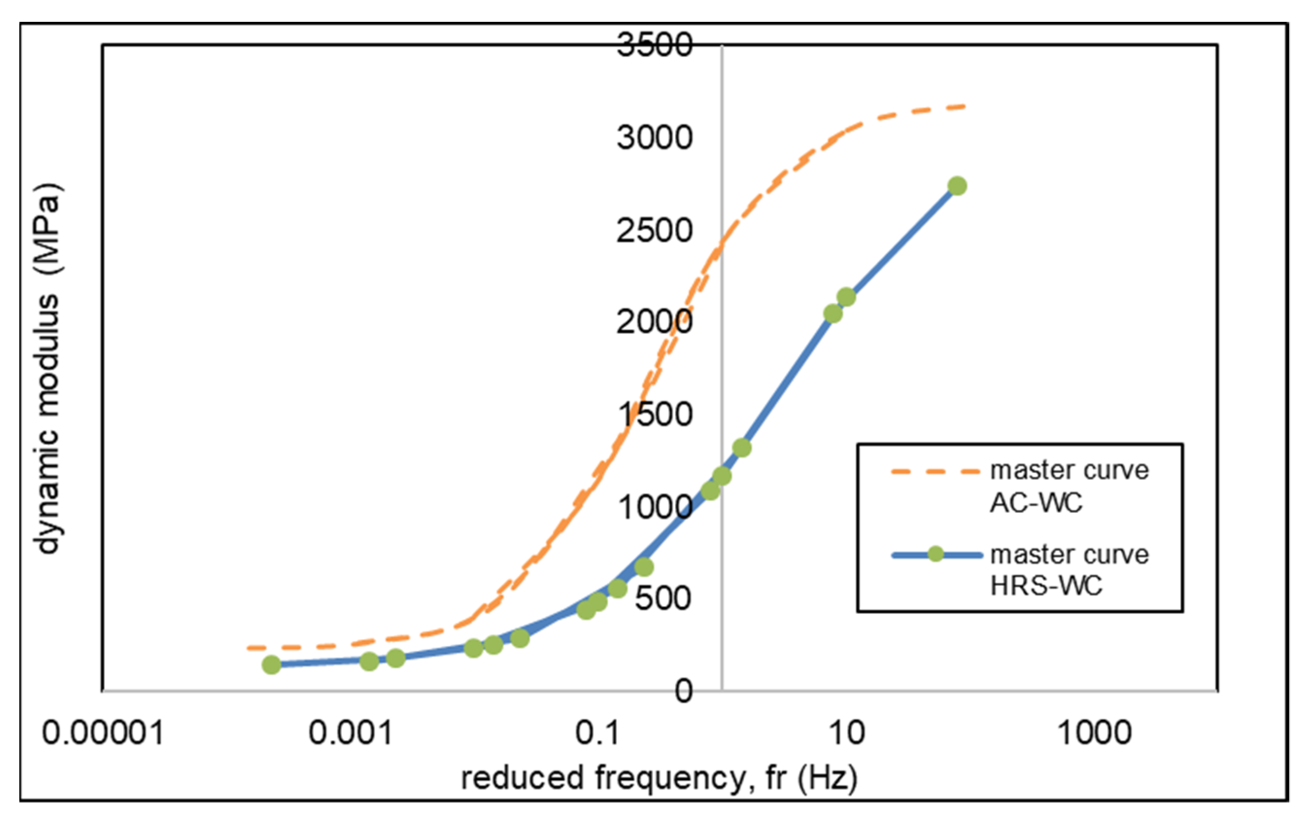 Materials 13 01133 g012 Materials 13 01133 g012
