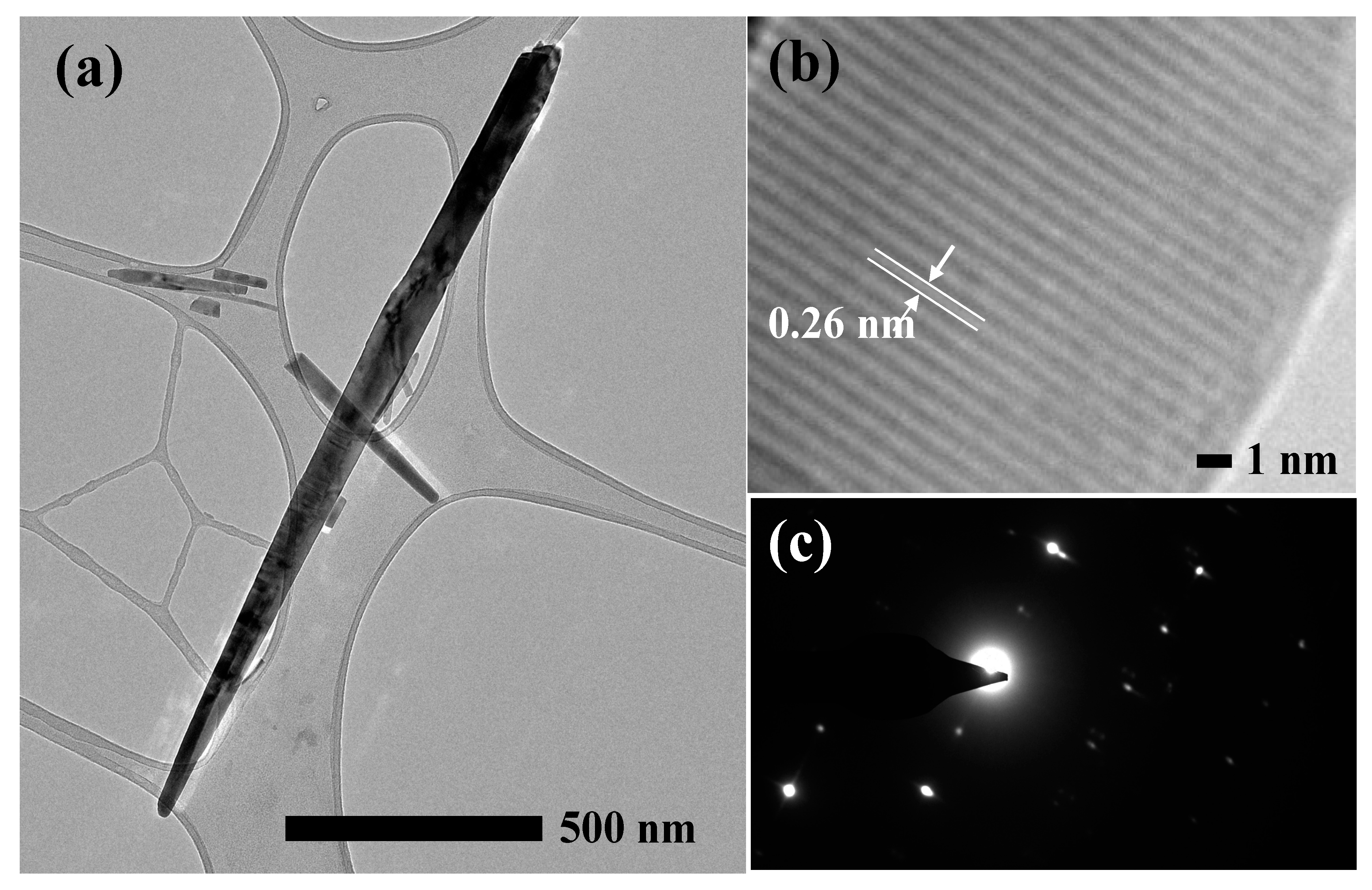 Materials 13 01136 g004 Materials 13 01136 g004