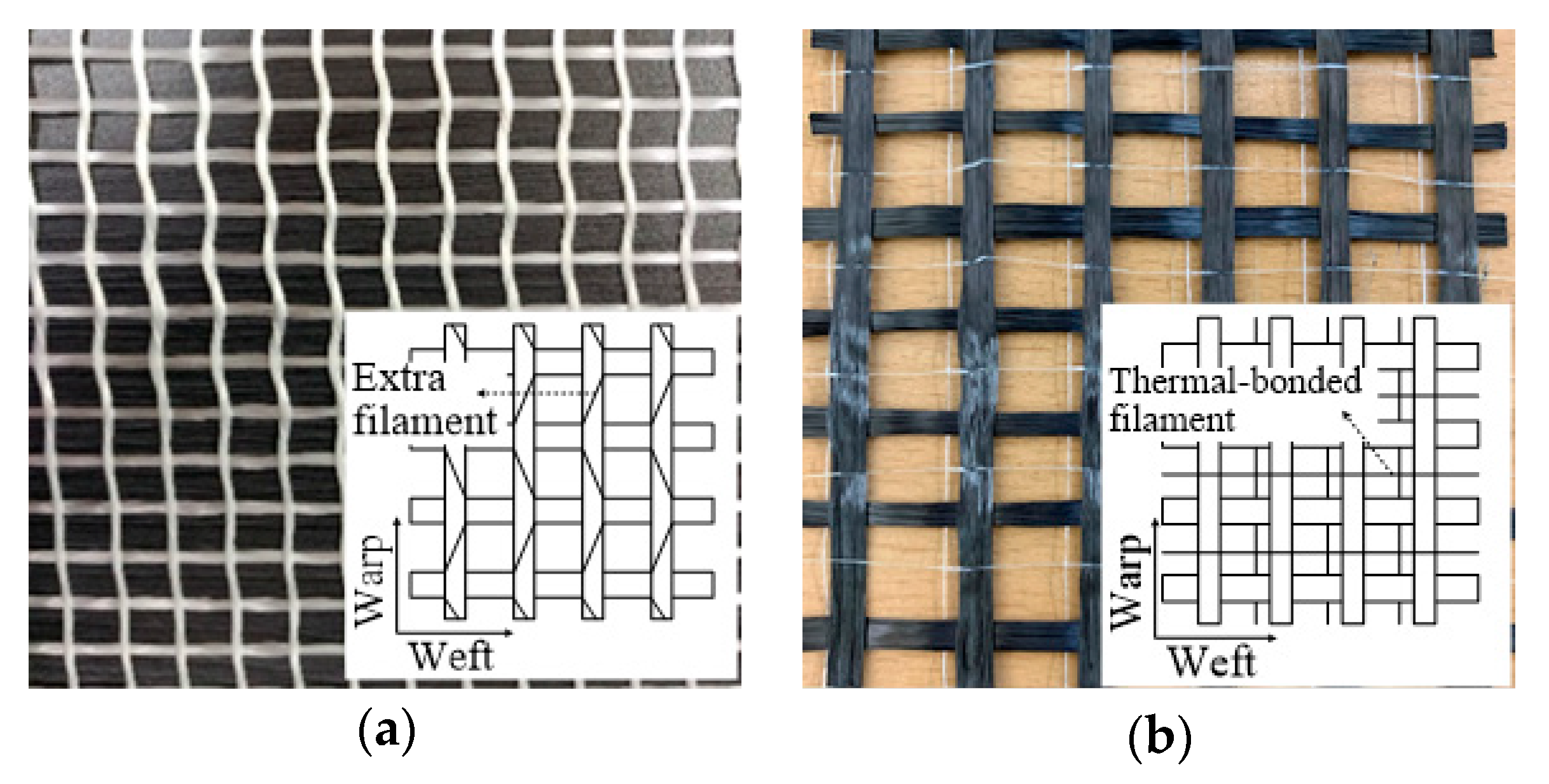 Materials 13 01137 g001 Materials 13 01137 g001