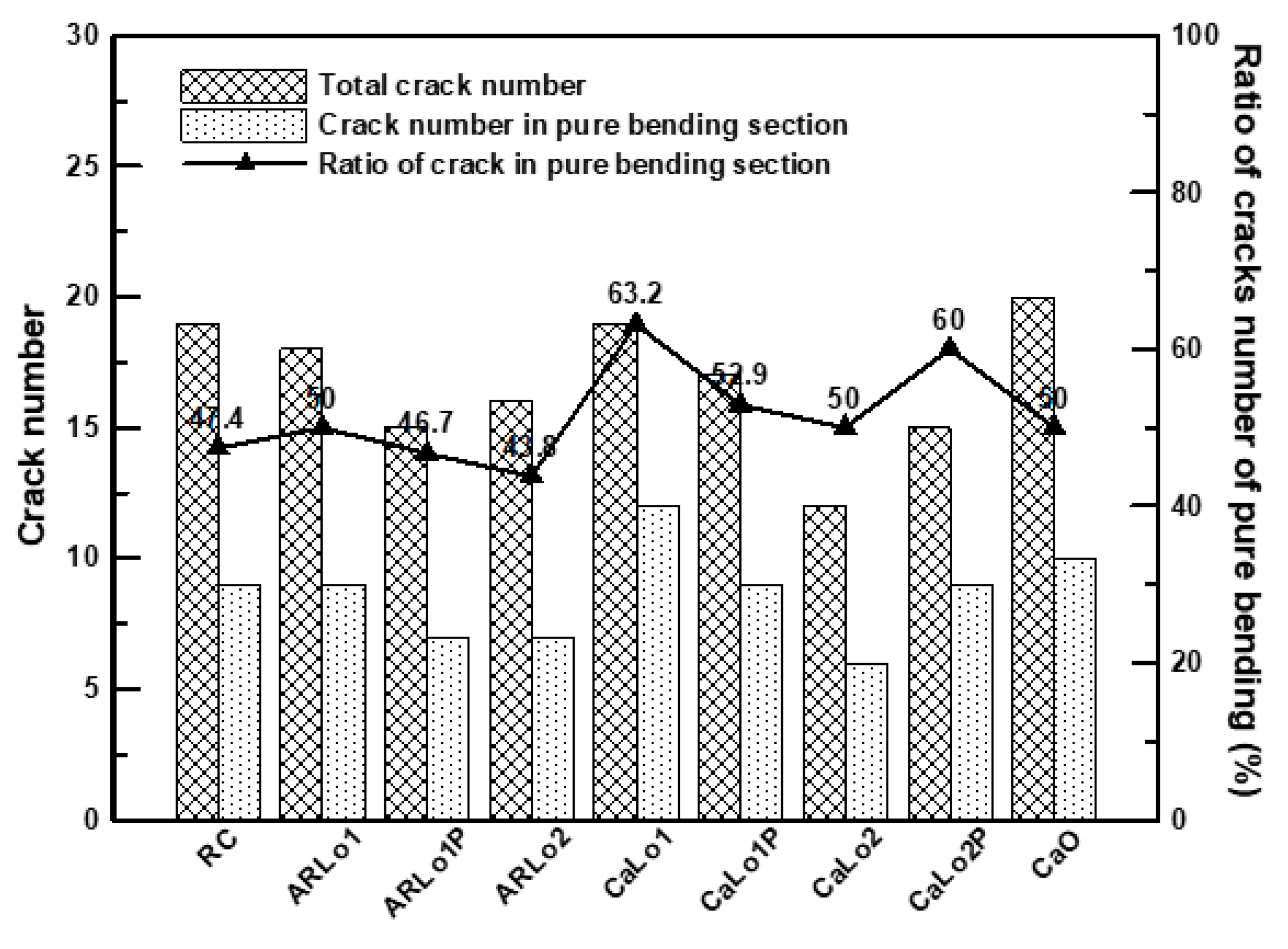Materials 13 01137 g006 Materials 13 01137 g006