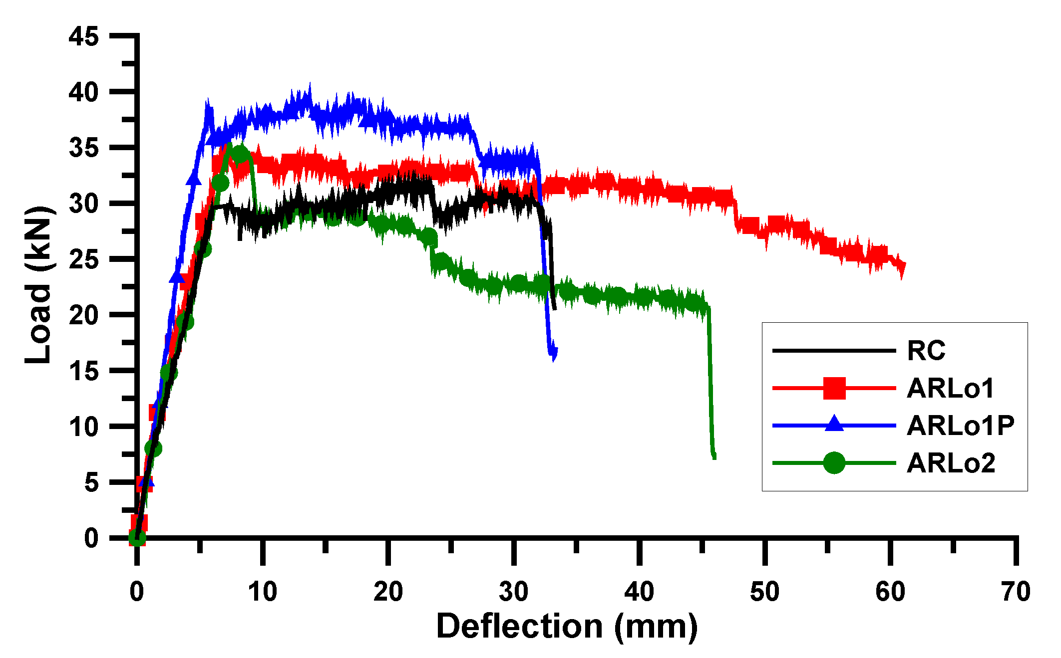 Materials 13 01137 g007 Materials 13 01137 g007