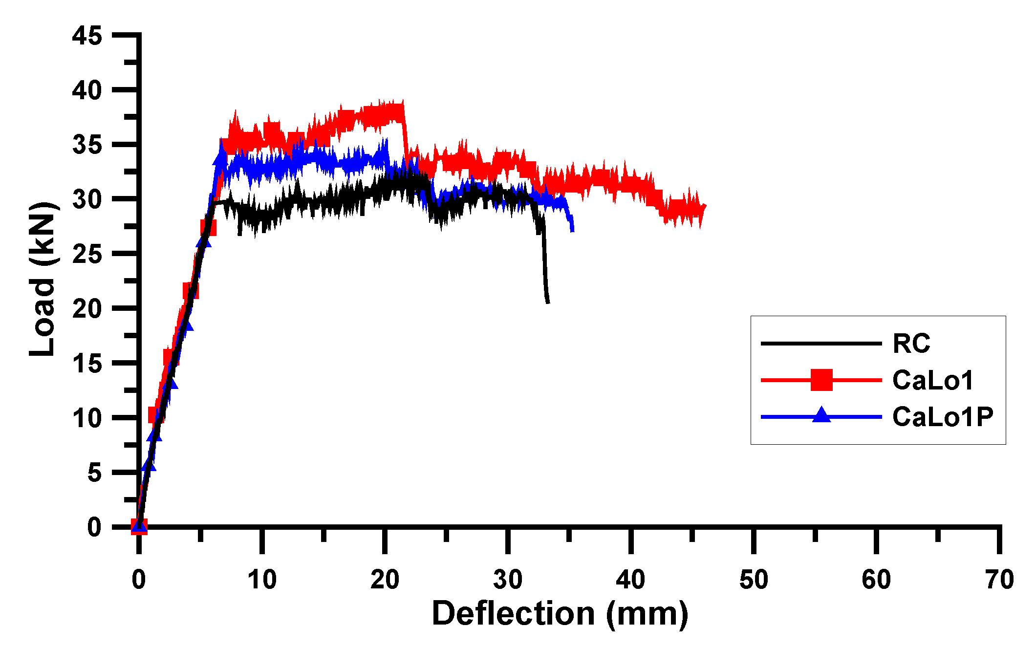 Materials 13 01137 g008 Materials 13 01137 g008