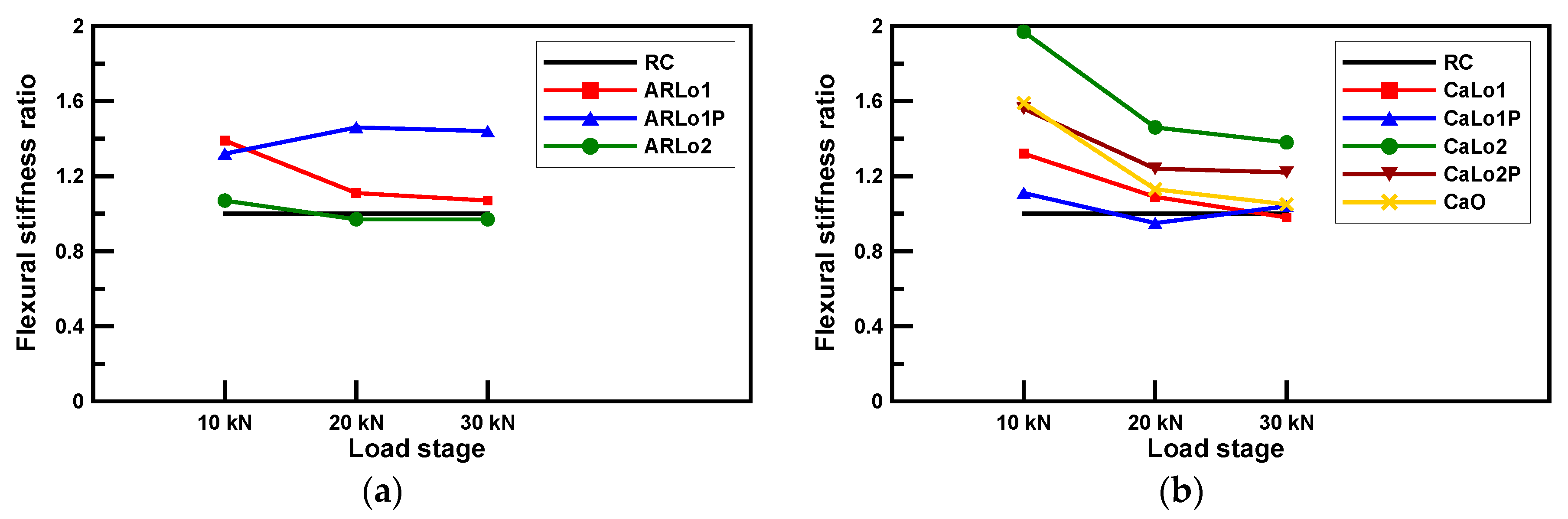 Materials 13 01137 g010 Materials 13 01137 g010