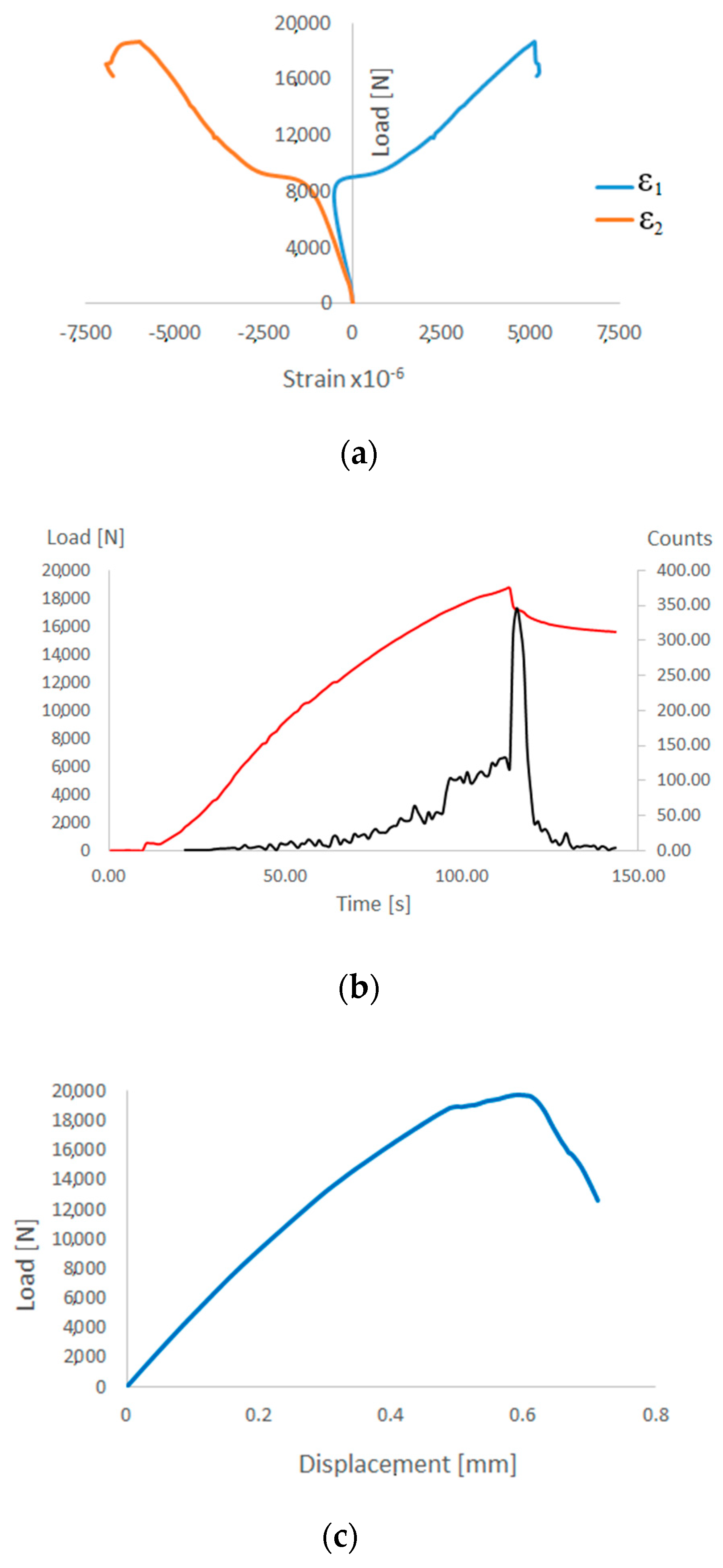 Materials 13 01138 g011