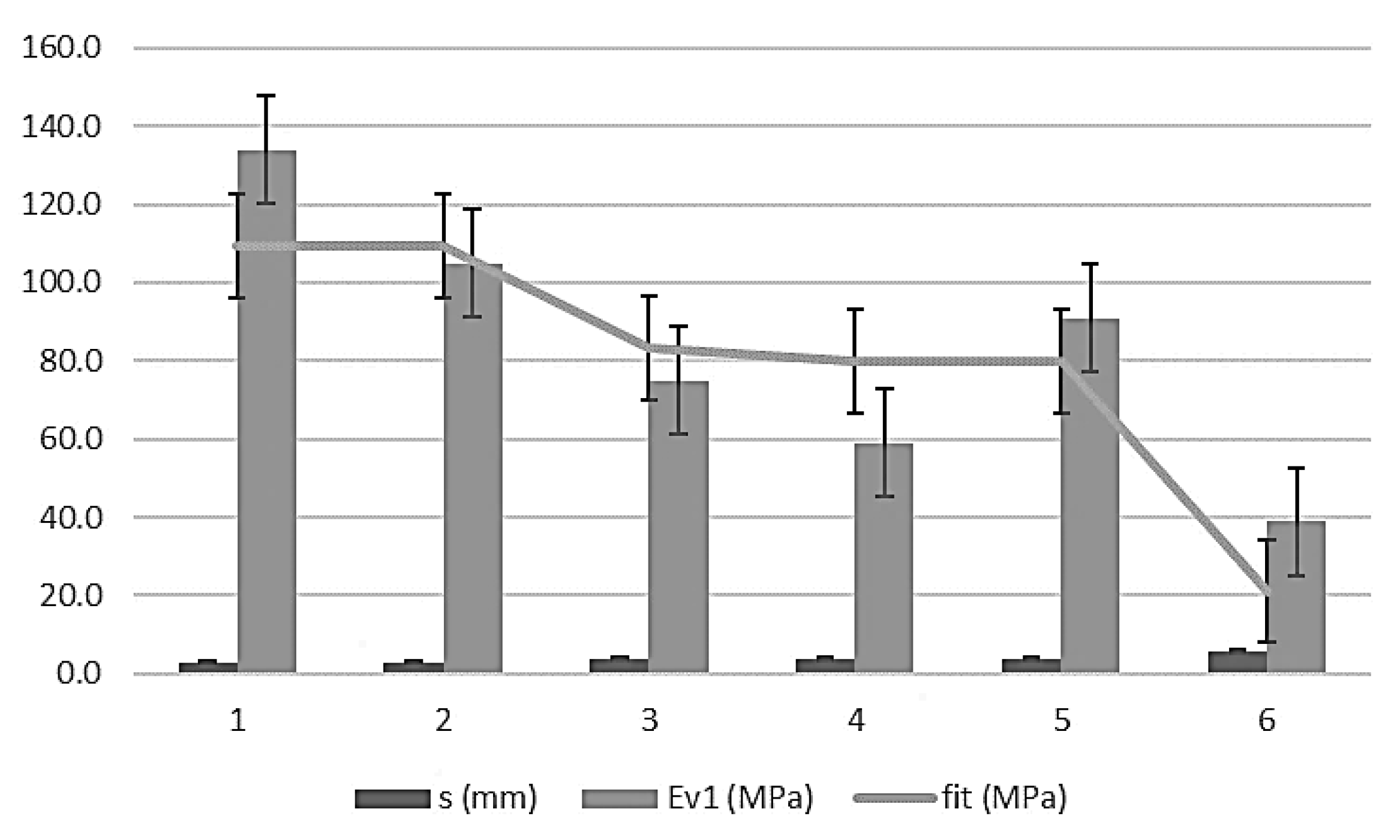 Materials 13 01139 g002