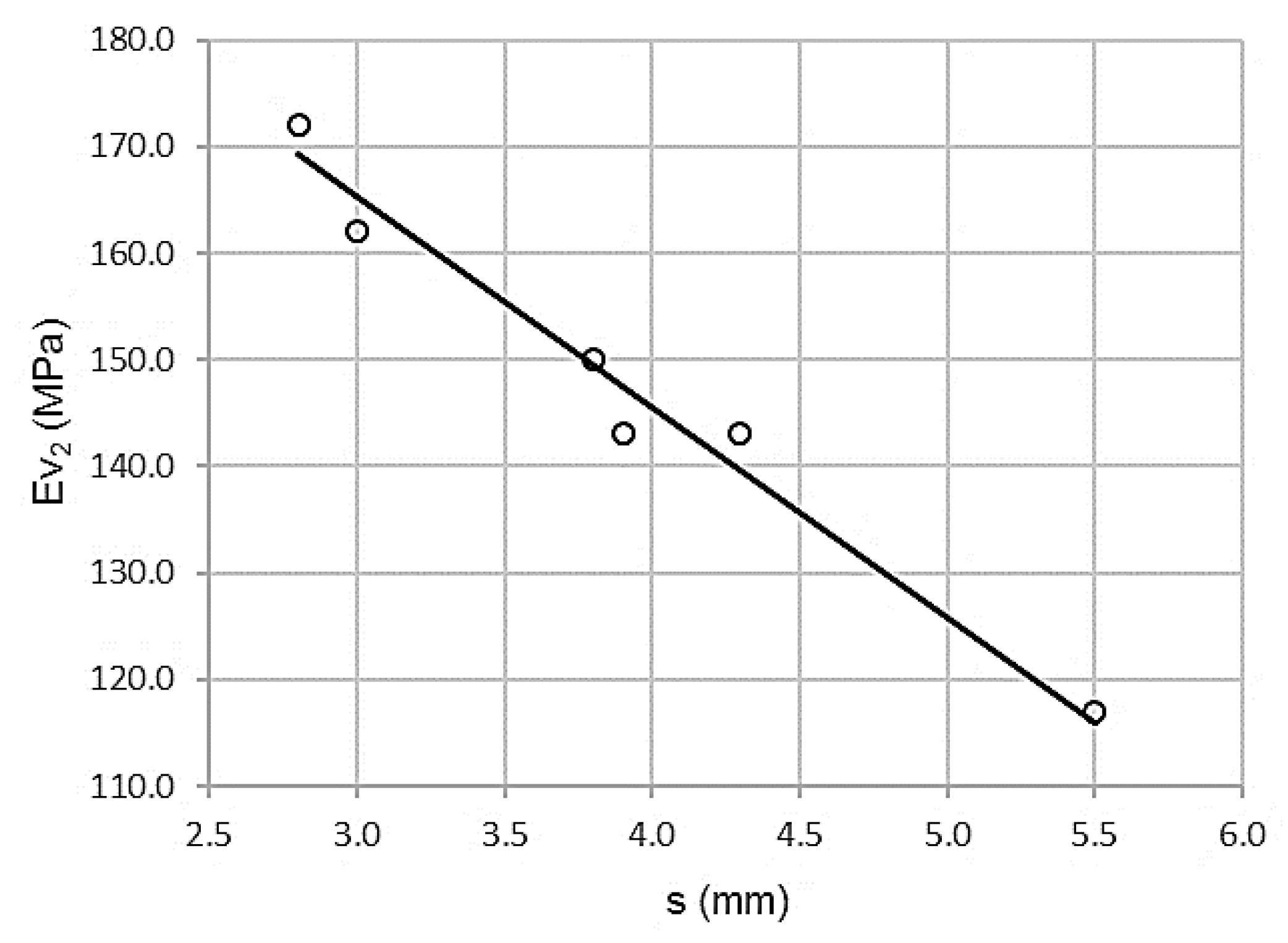 Materials 13 01139 g005