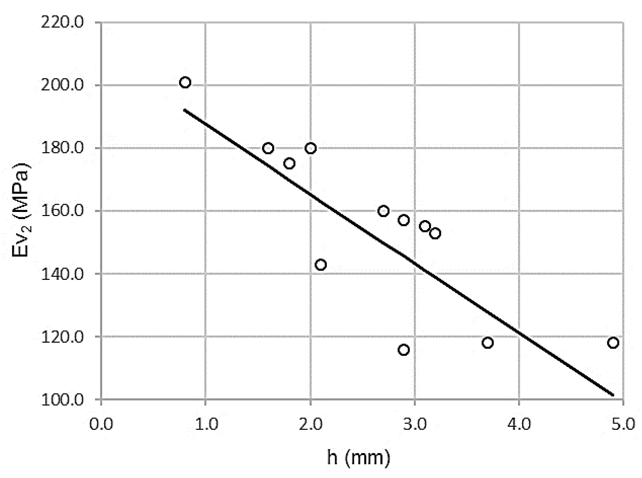 Materials 13 01139 g007