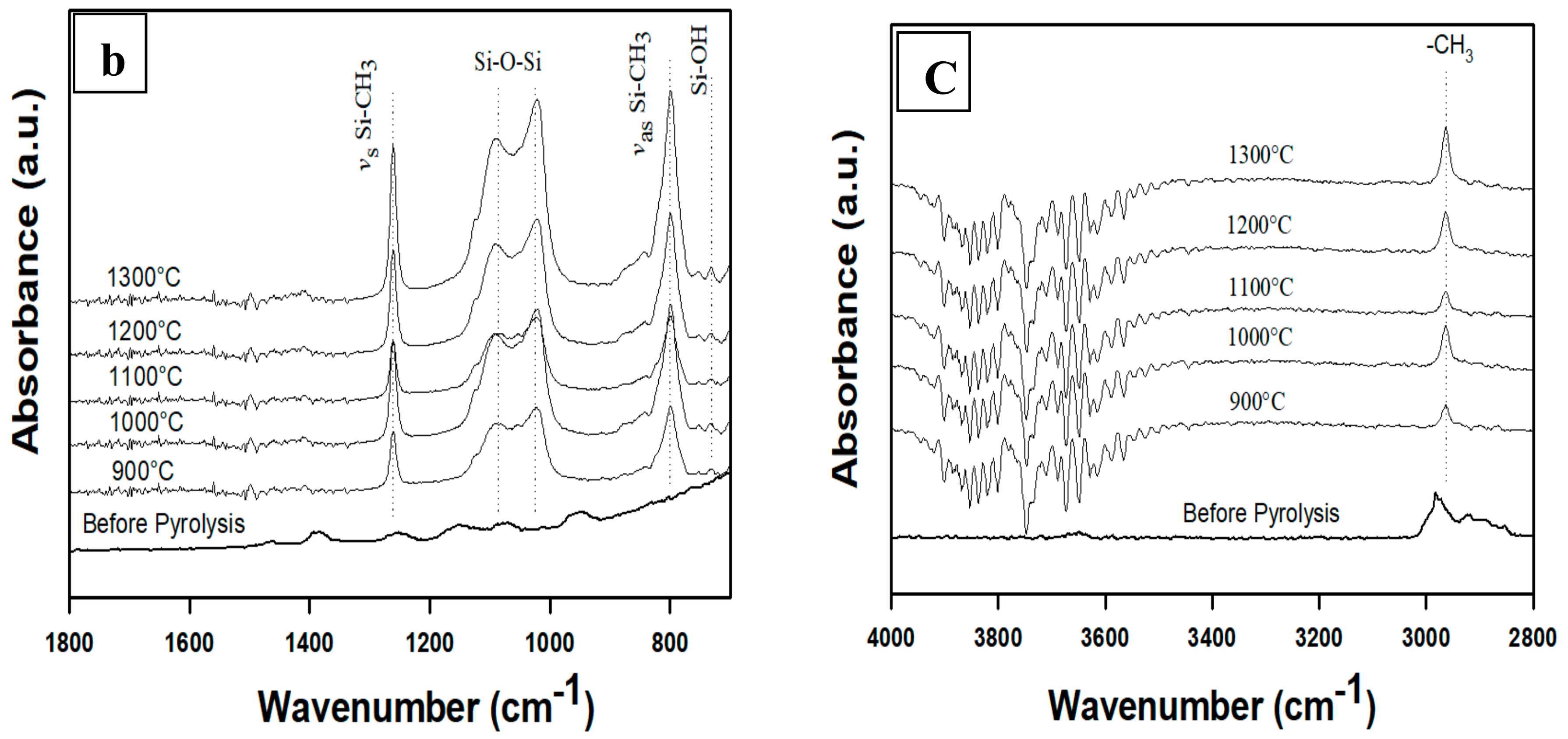 Materials 13 01140 g003b Materials 13 01140 g003b