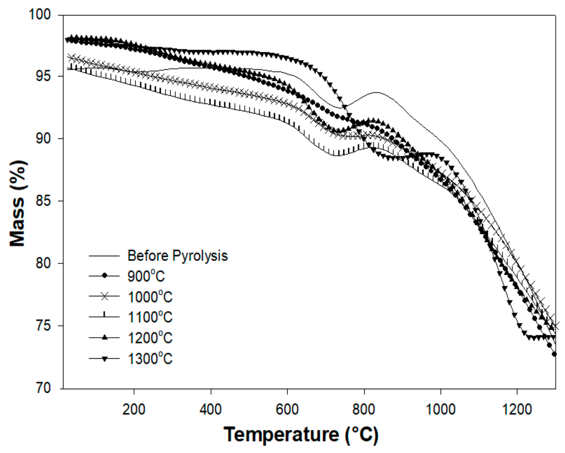 Materials 13 01140 g009 Materials 13 01140 g009