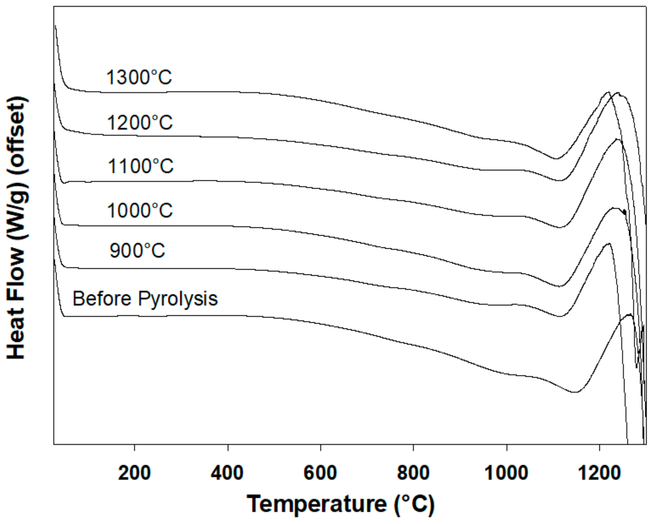 Materials 13 01140 g011 Materials 13 01140 g011