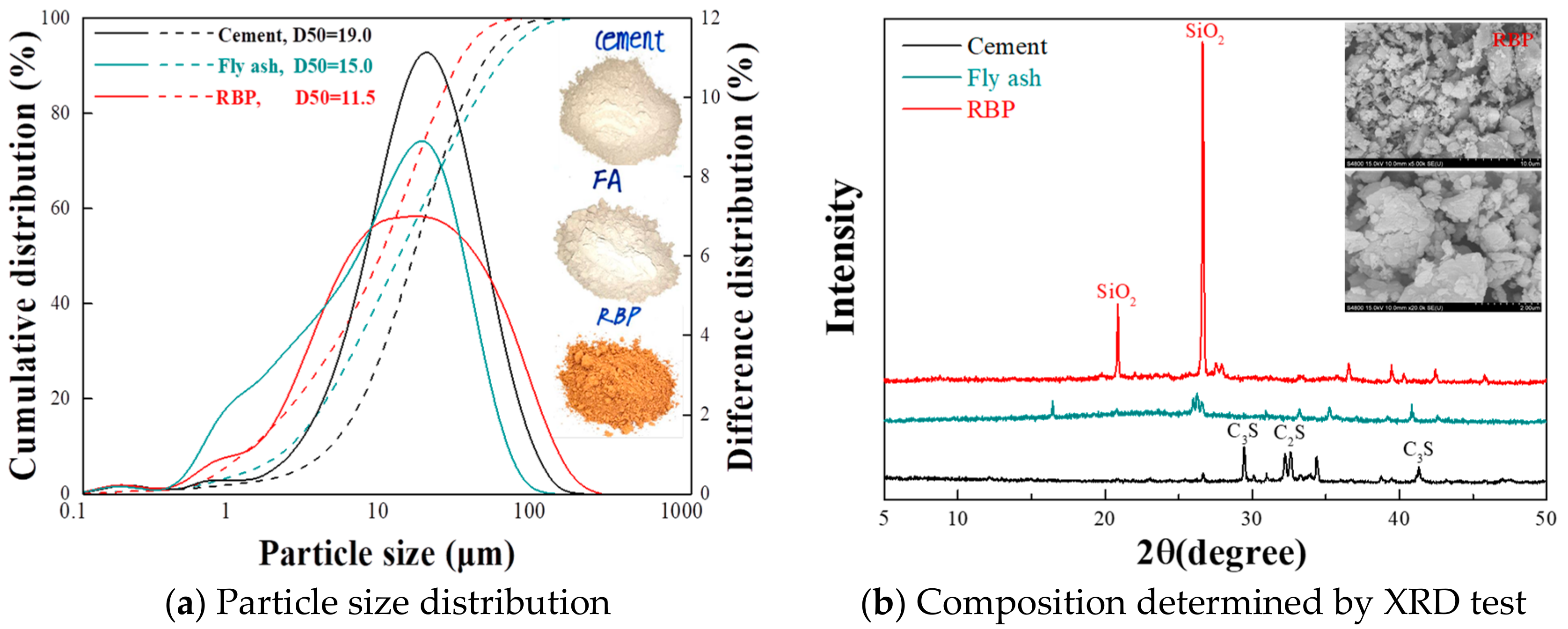 Materials 13 01143 g002 Materials 13 01143 g002