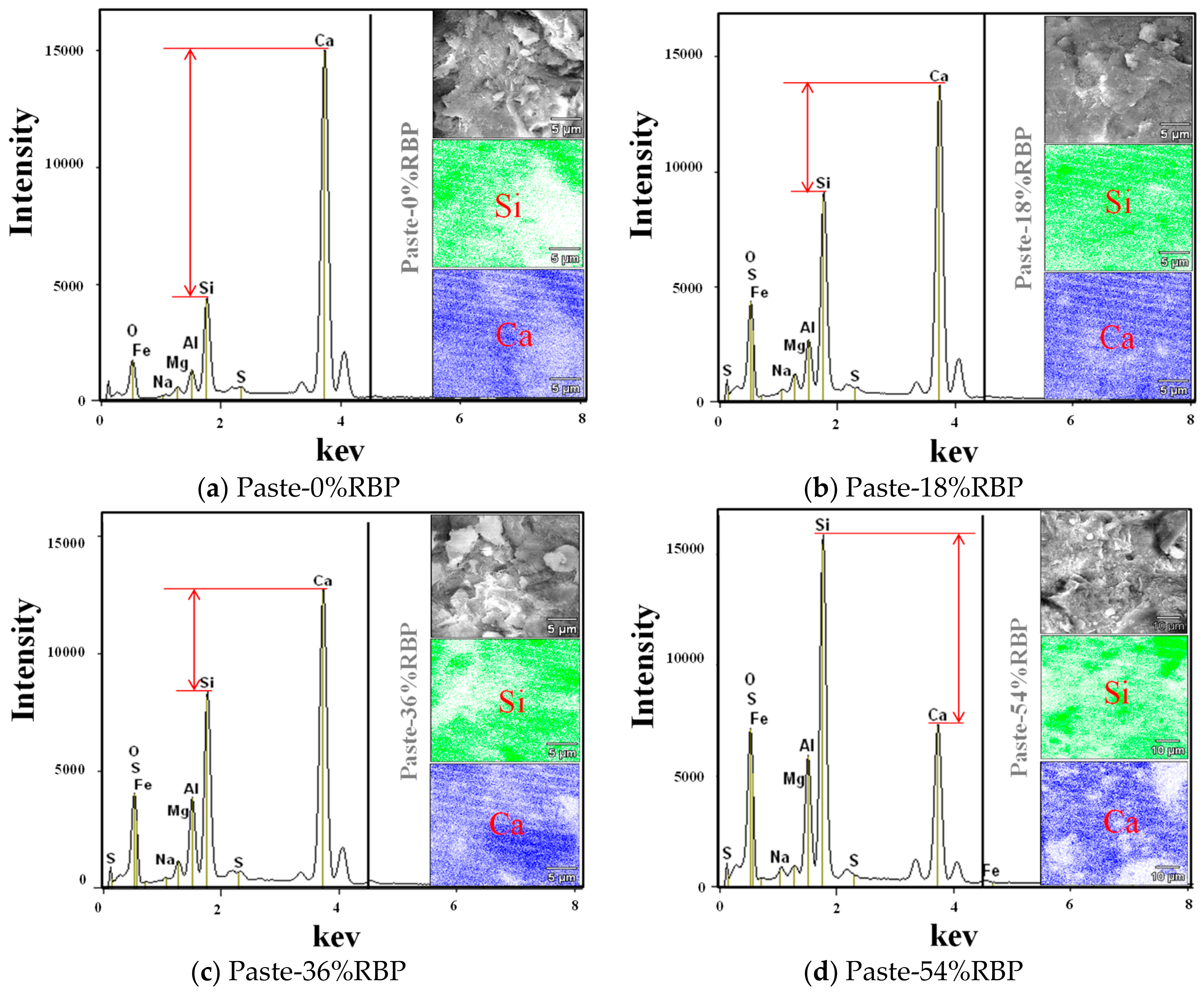 Materials 13 01143 g004 Materials 13 01143 g004