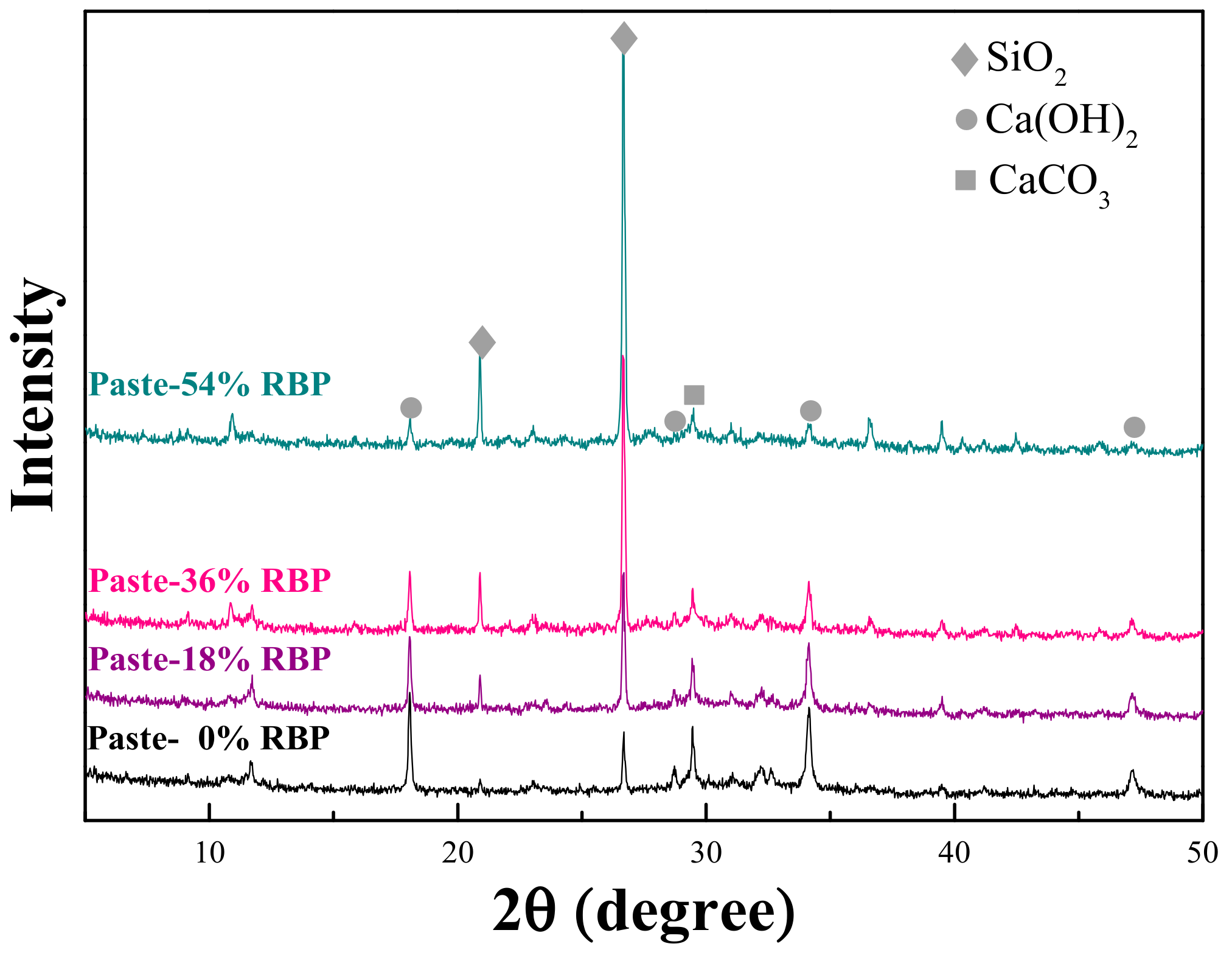 Materials 13 01143 g005 Materials 13 01143 g005