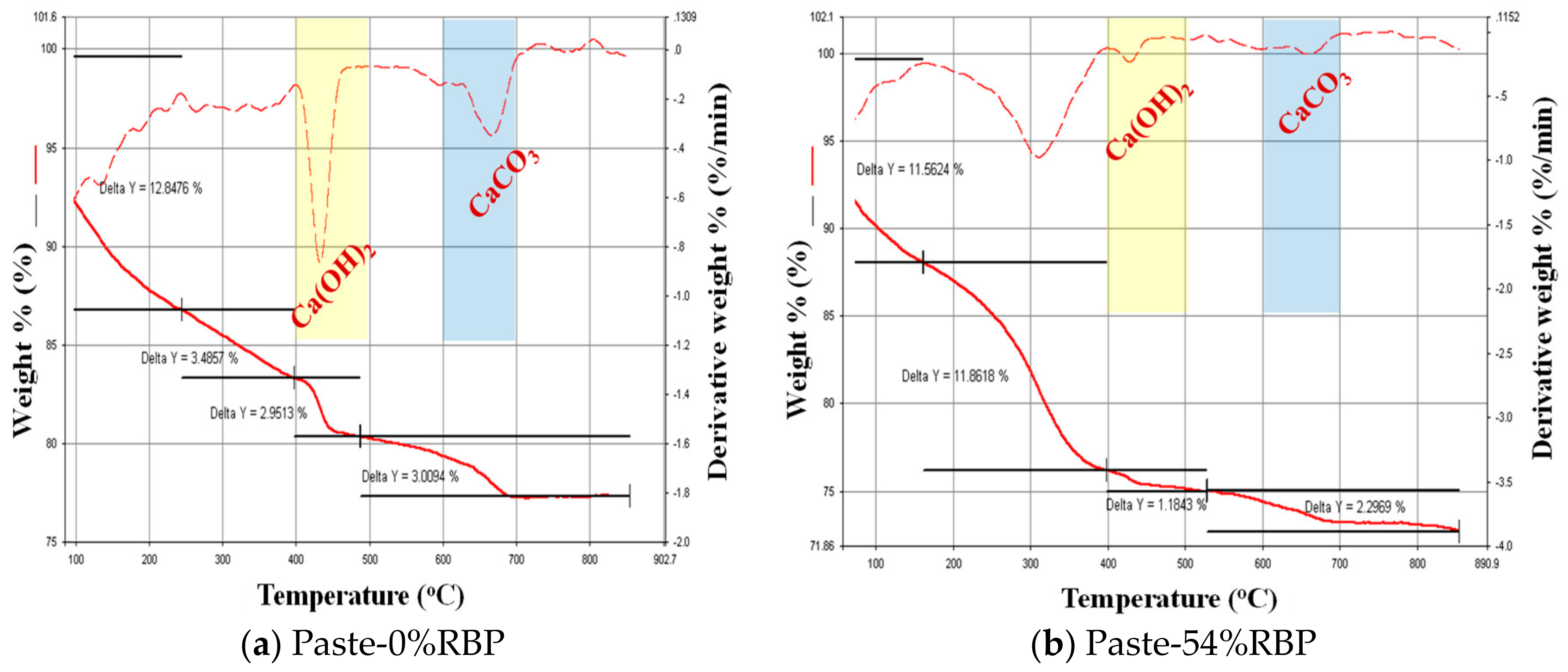 Materials 13 01143 g006 Materials 13 01143 g006