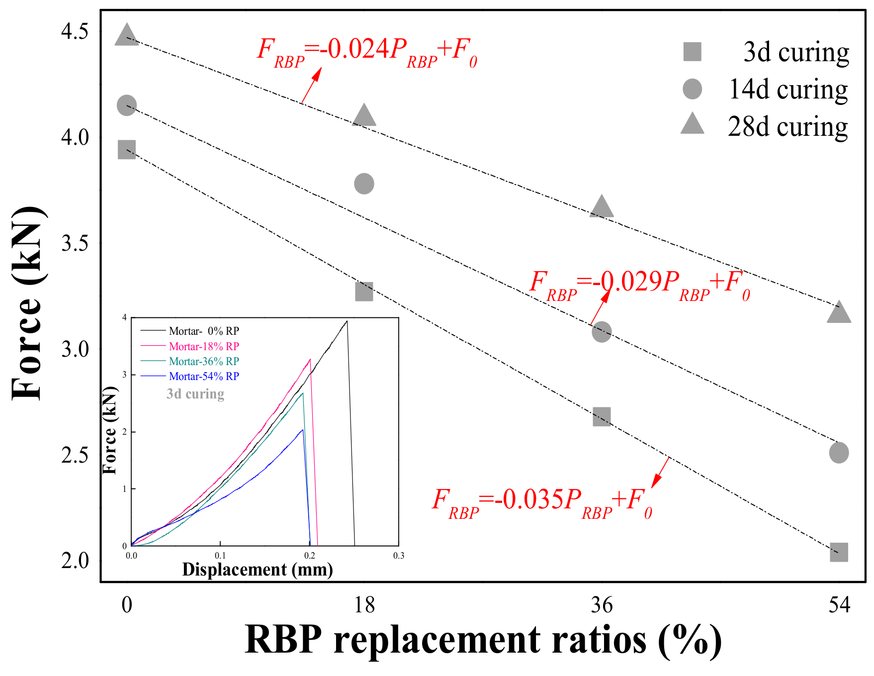 Materials 13 01143 g009 Materials 13 01143 g009