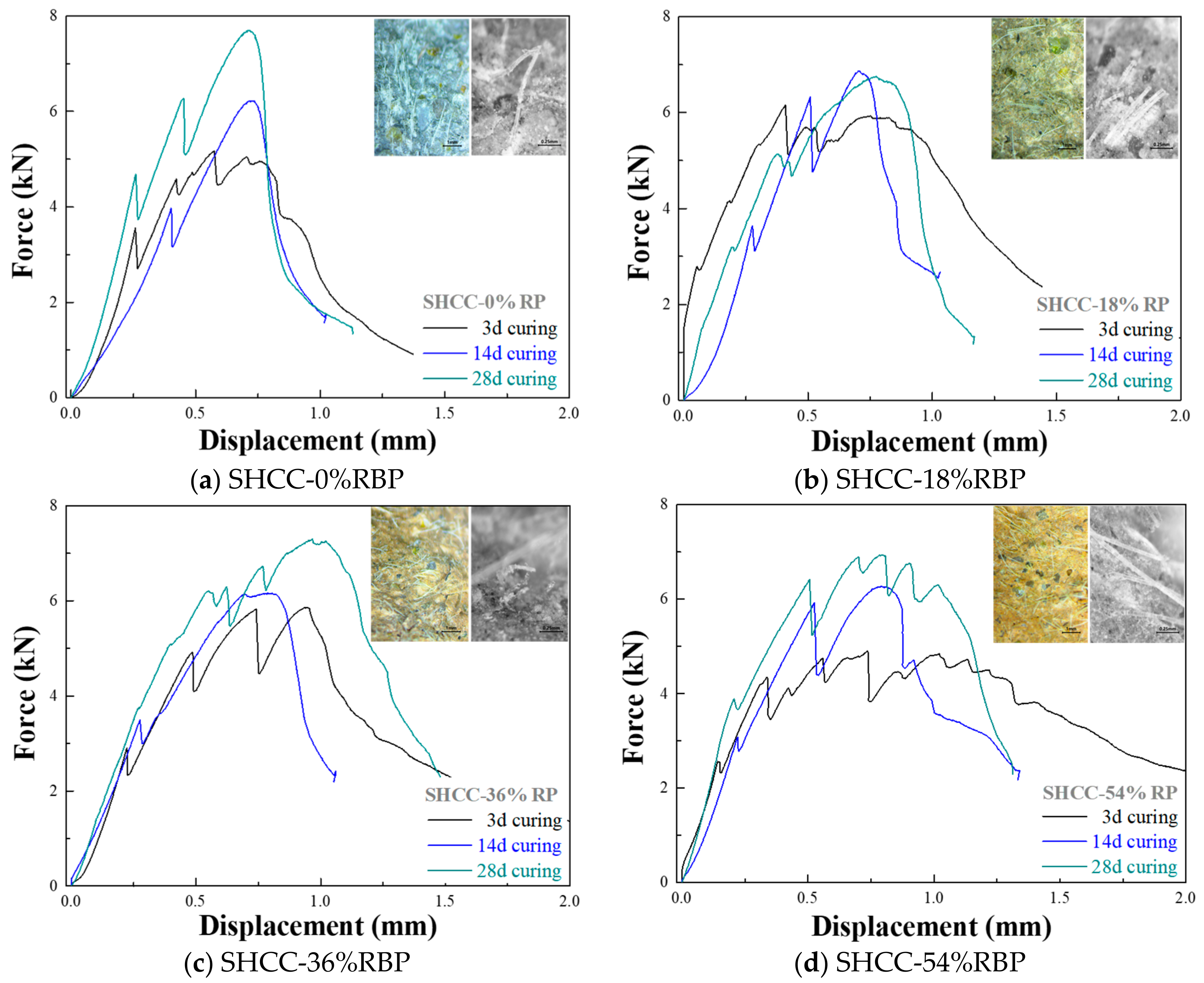 Materials 13 01143 g011 Materials 13 01143 g011