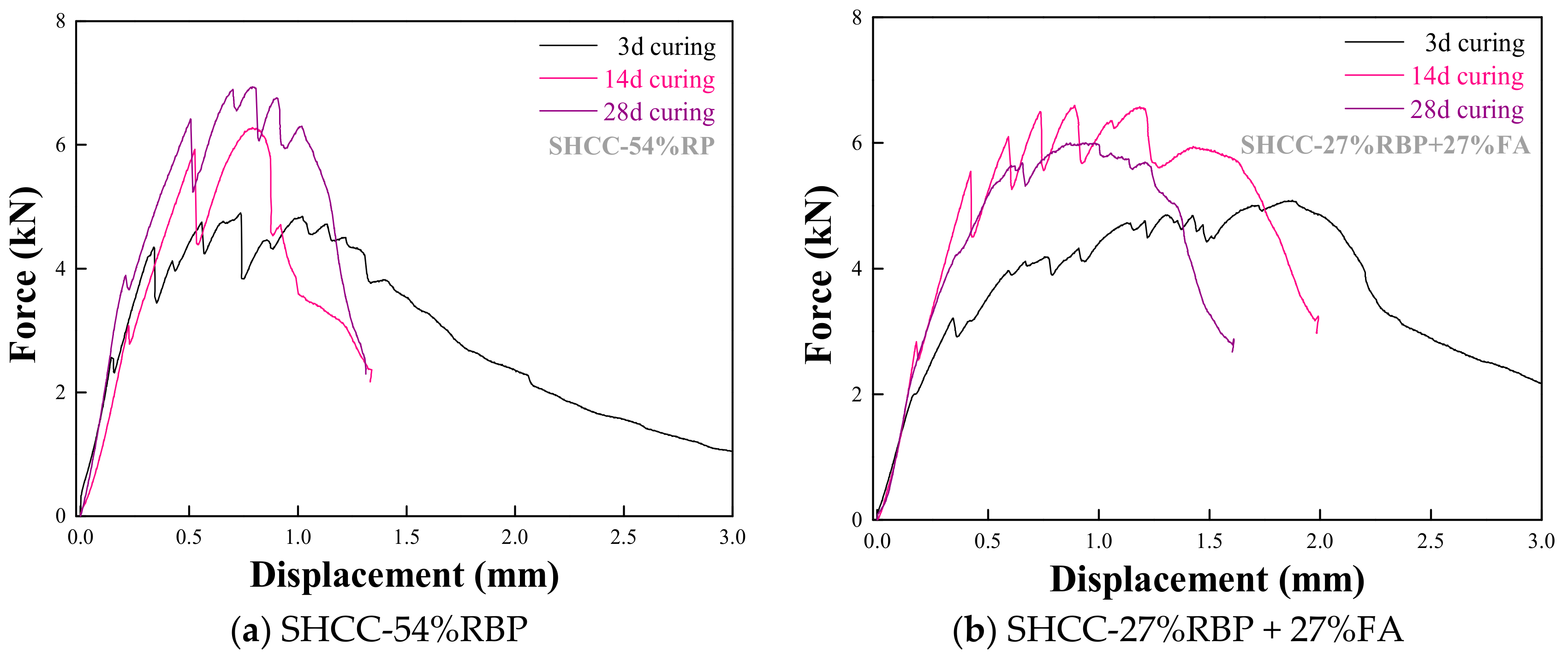 Materials 13 01143 g014 Materials 13 01143 g014
