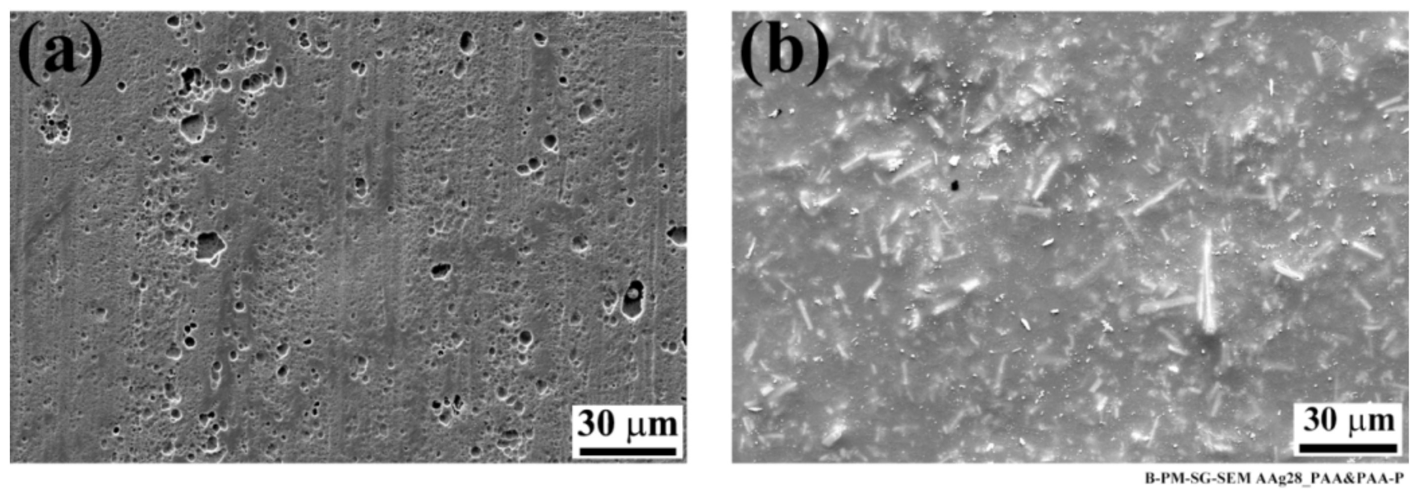 Materials 13 01144 g005