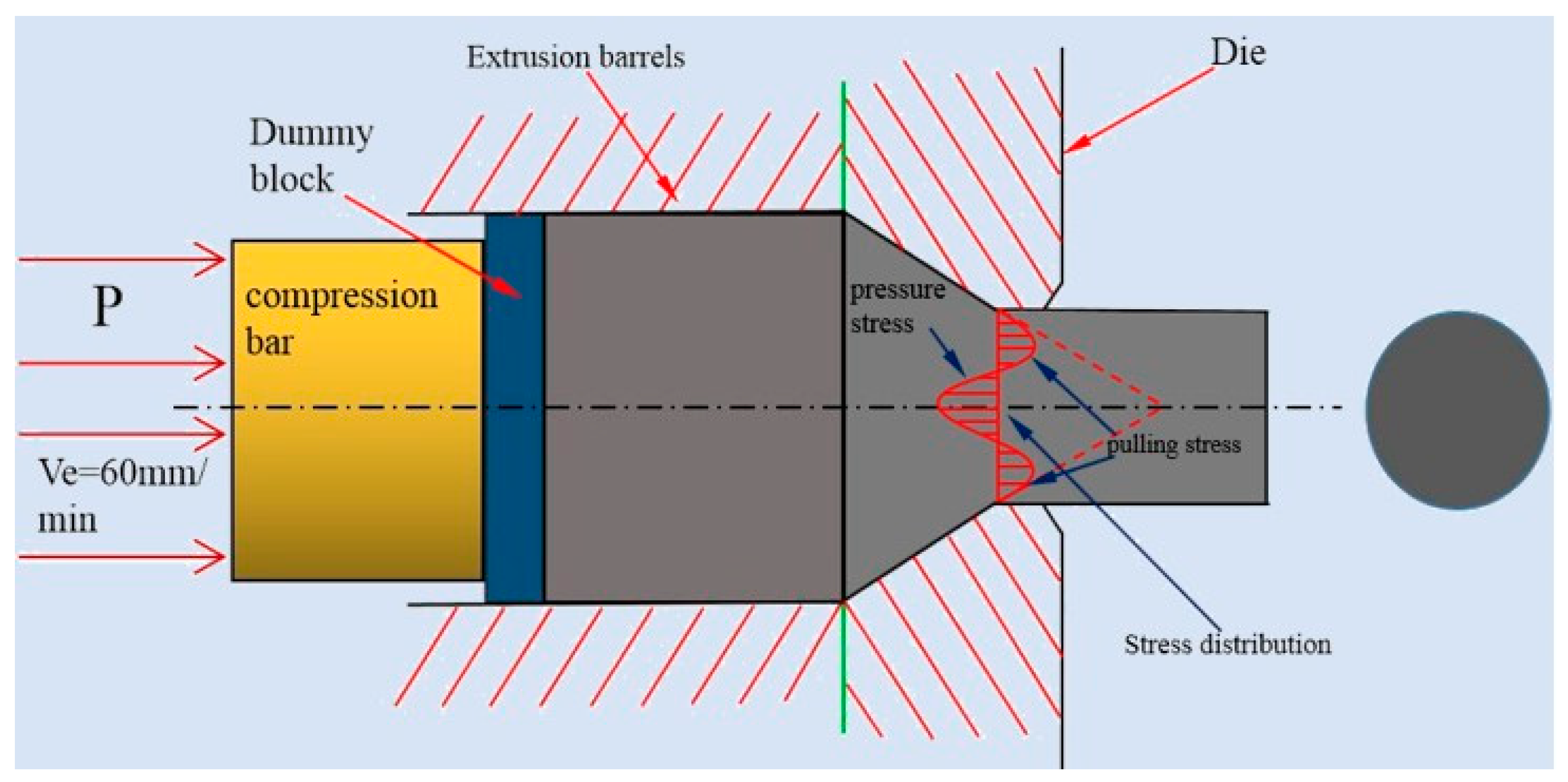 Materials 13 01147 g005 Materials 13 01147 g005