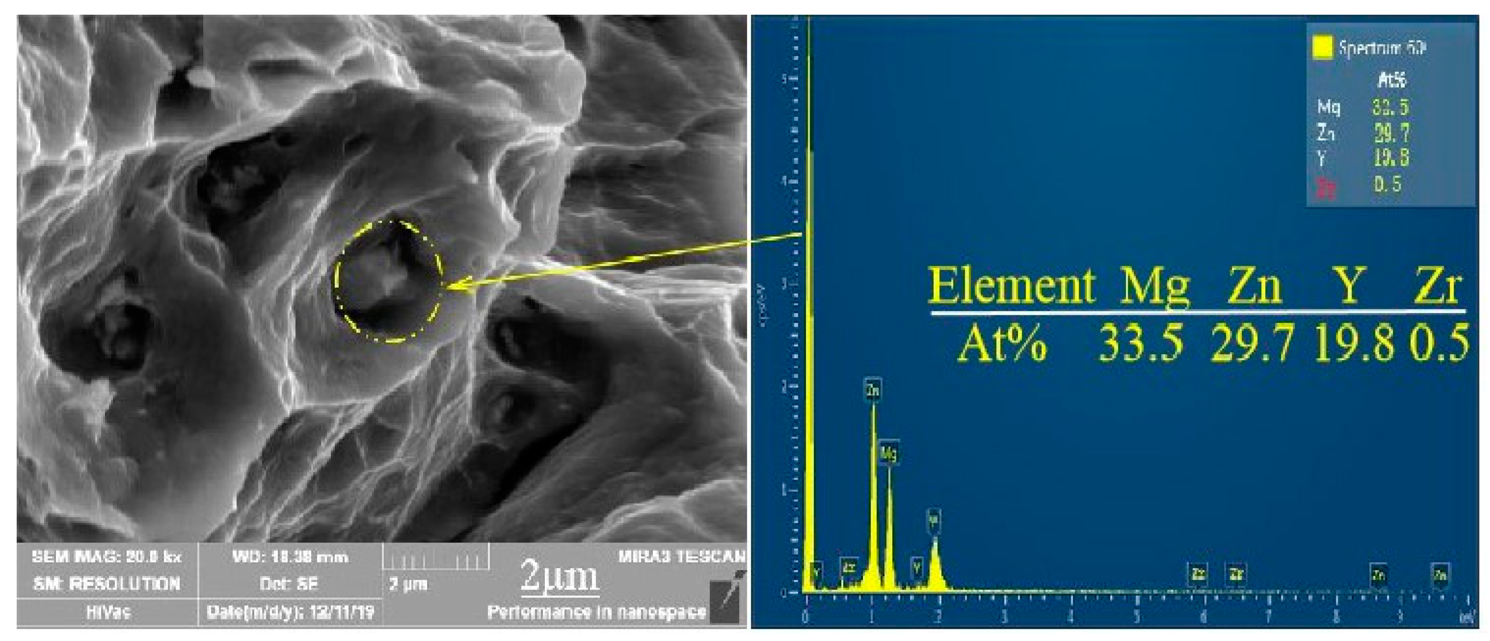 Materials 13 01147 g009 Materials 13 01147 g009