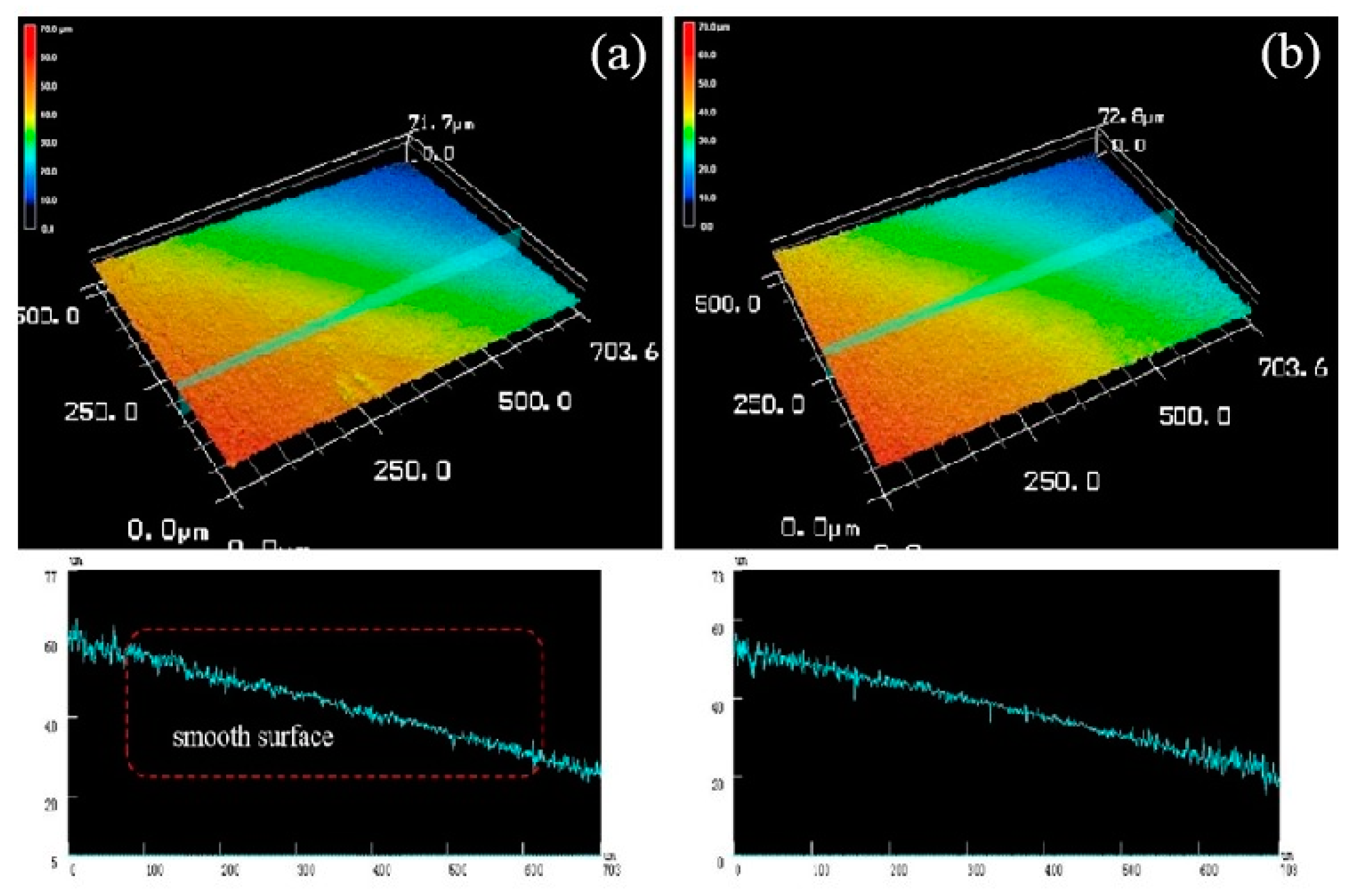 Materials 13 01147 g015 Materials 13 01147 g015