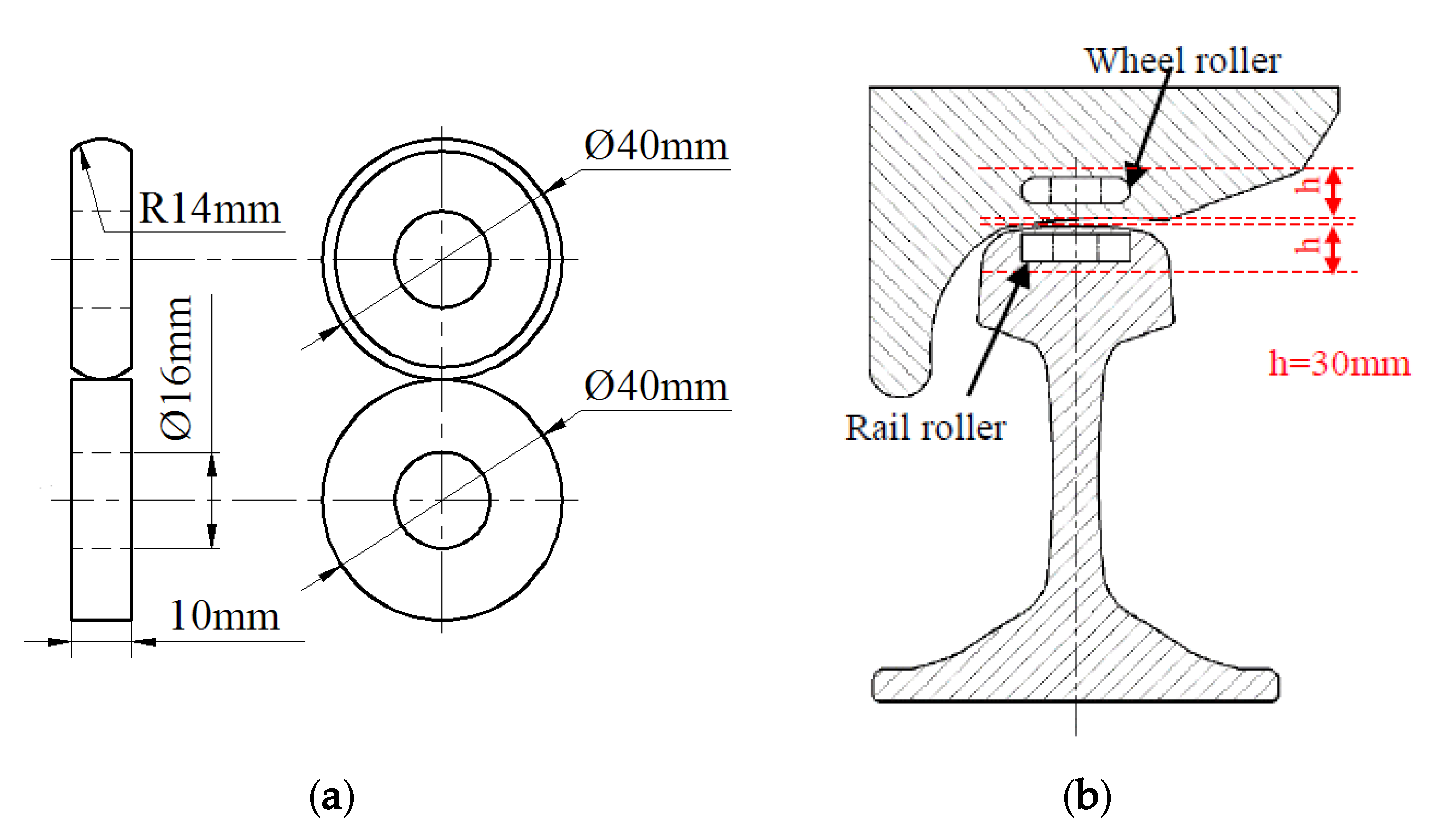 Materials 13 01152 g003